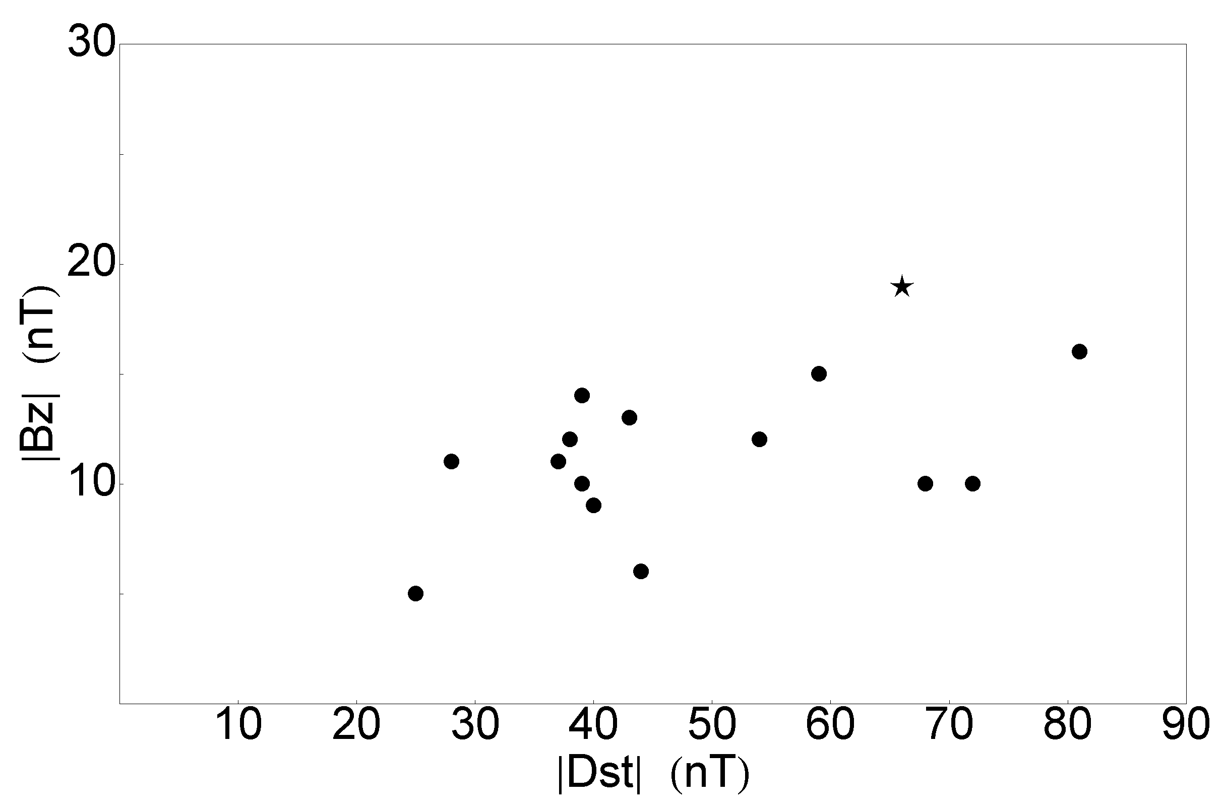 Astronomy 02 00012 g001