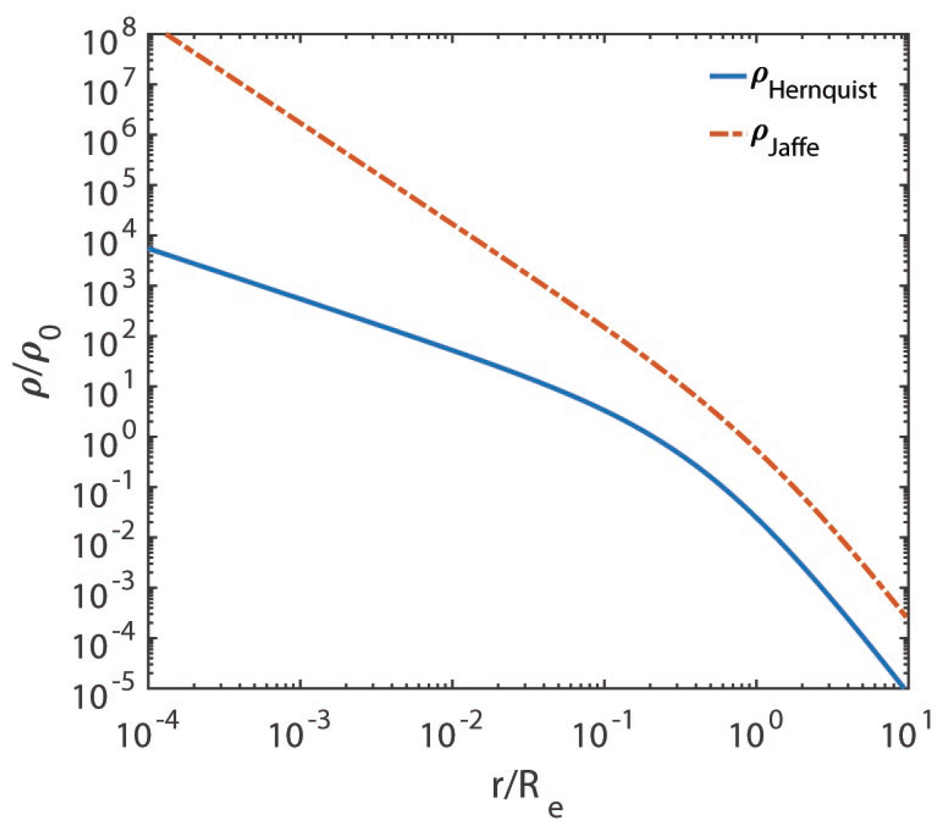 Astronomy 02 00014 g001