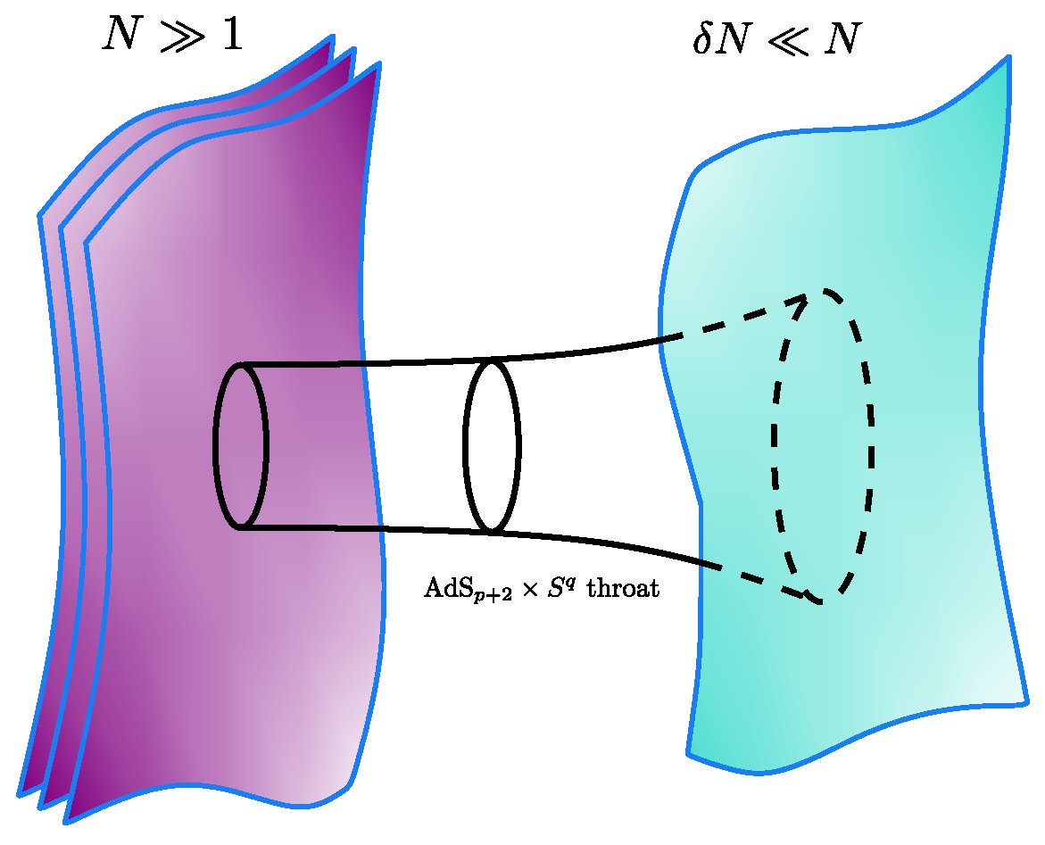 Astronomy 02 00015 g001