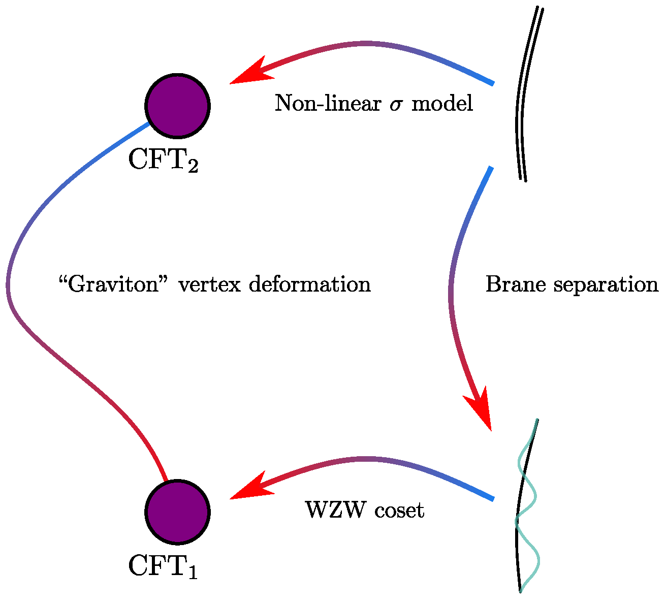Astronomy 02 00015 g005