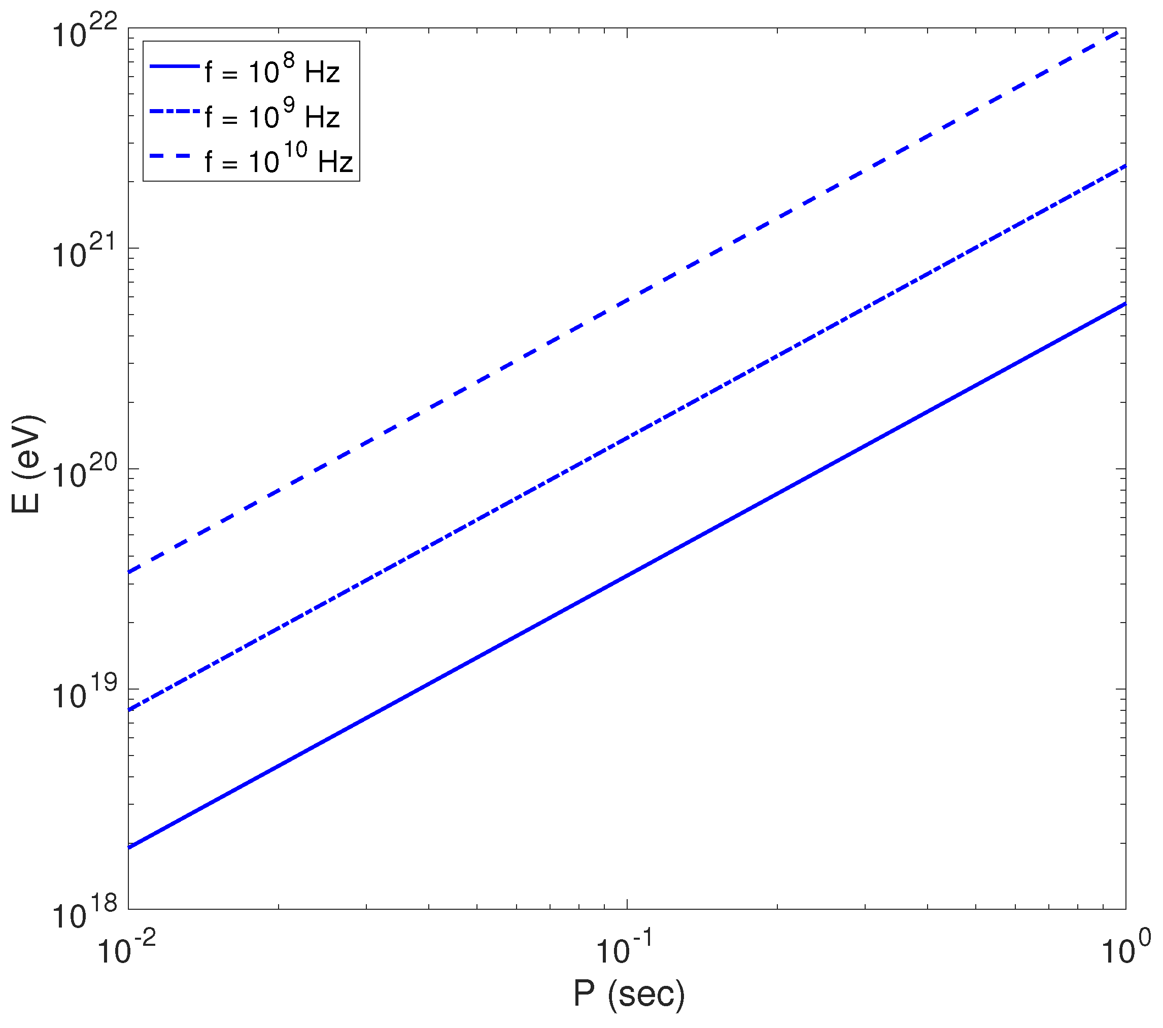Astronomy 02 00016 g001