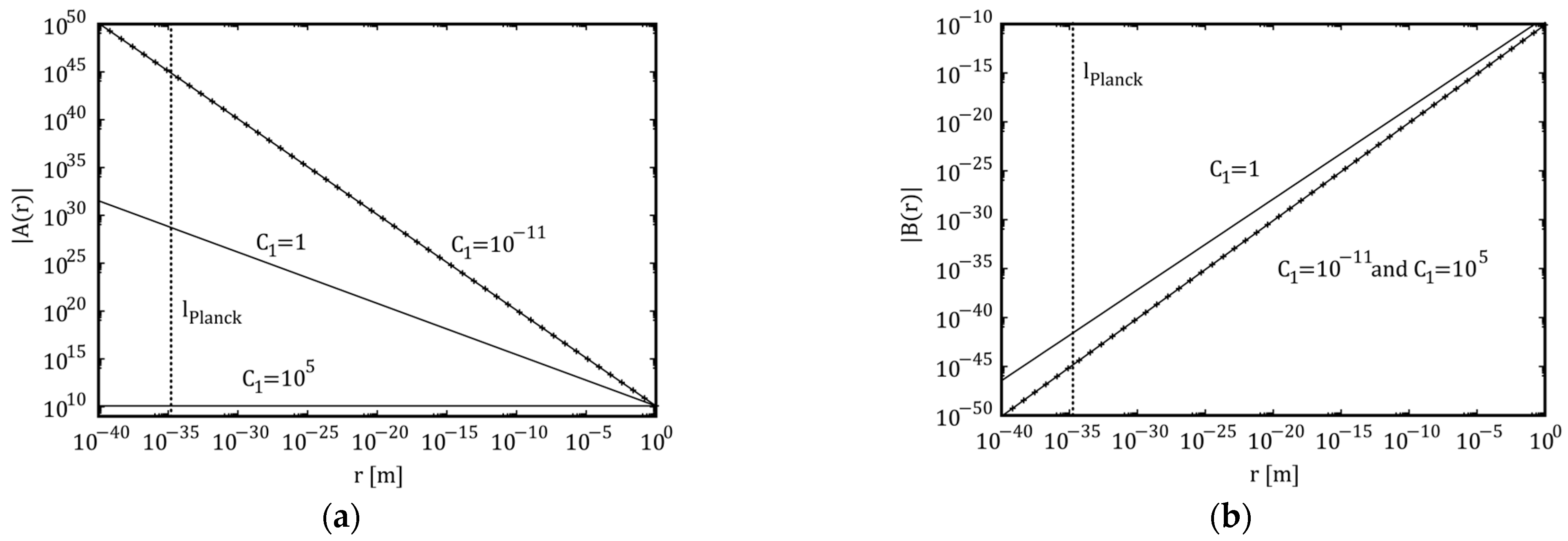 Astronomy 02 00018 g001
