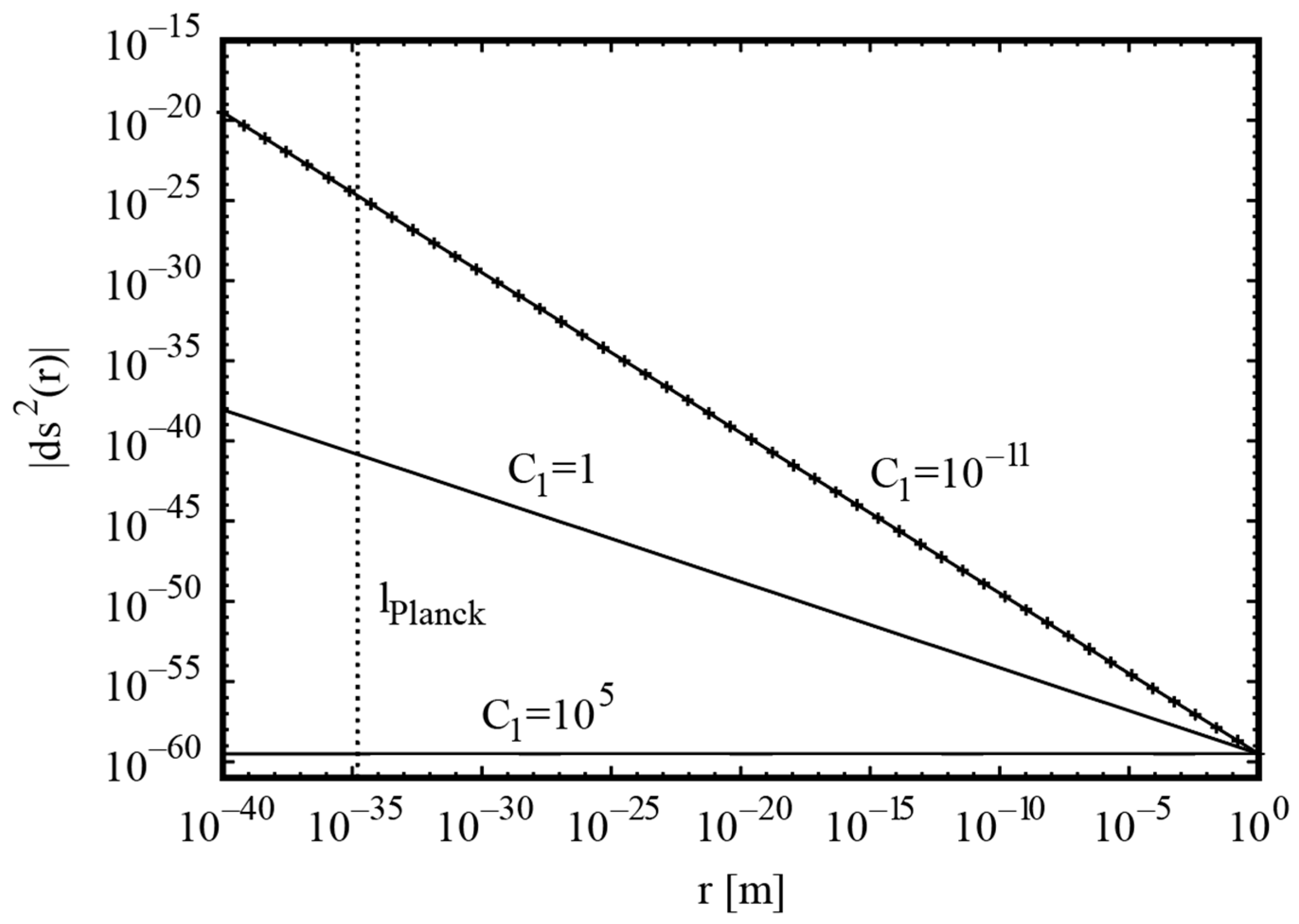 Astronomy 02 00018 g002