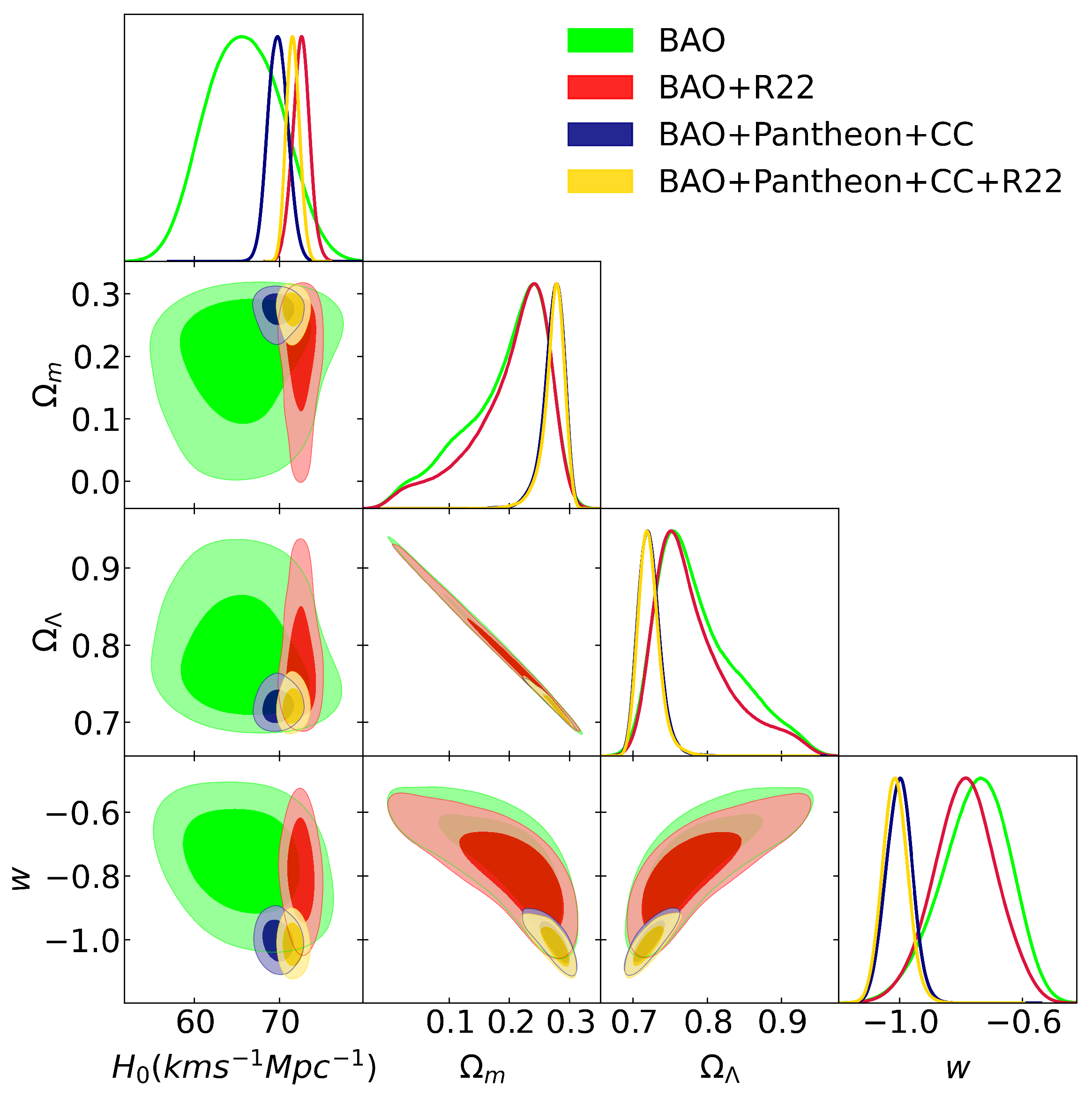 Astronomy 02 00020 g003 Astronomy 02 00020 g003