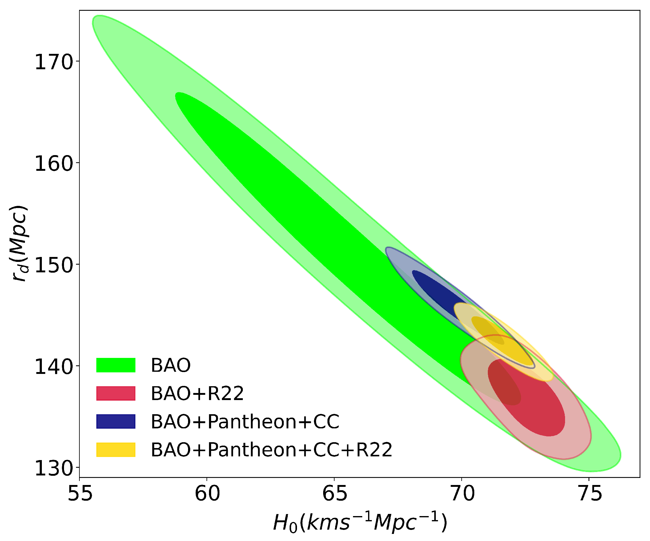 Astronomy 02 00020 g004 Astronomy 02 00020 g004