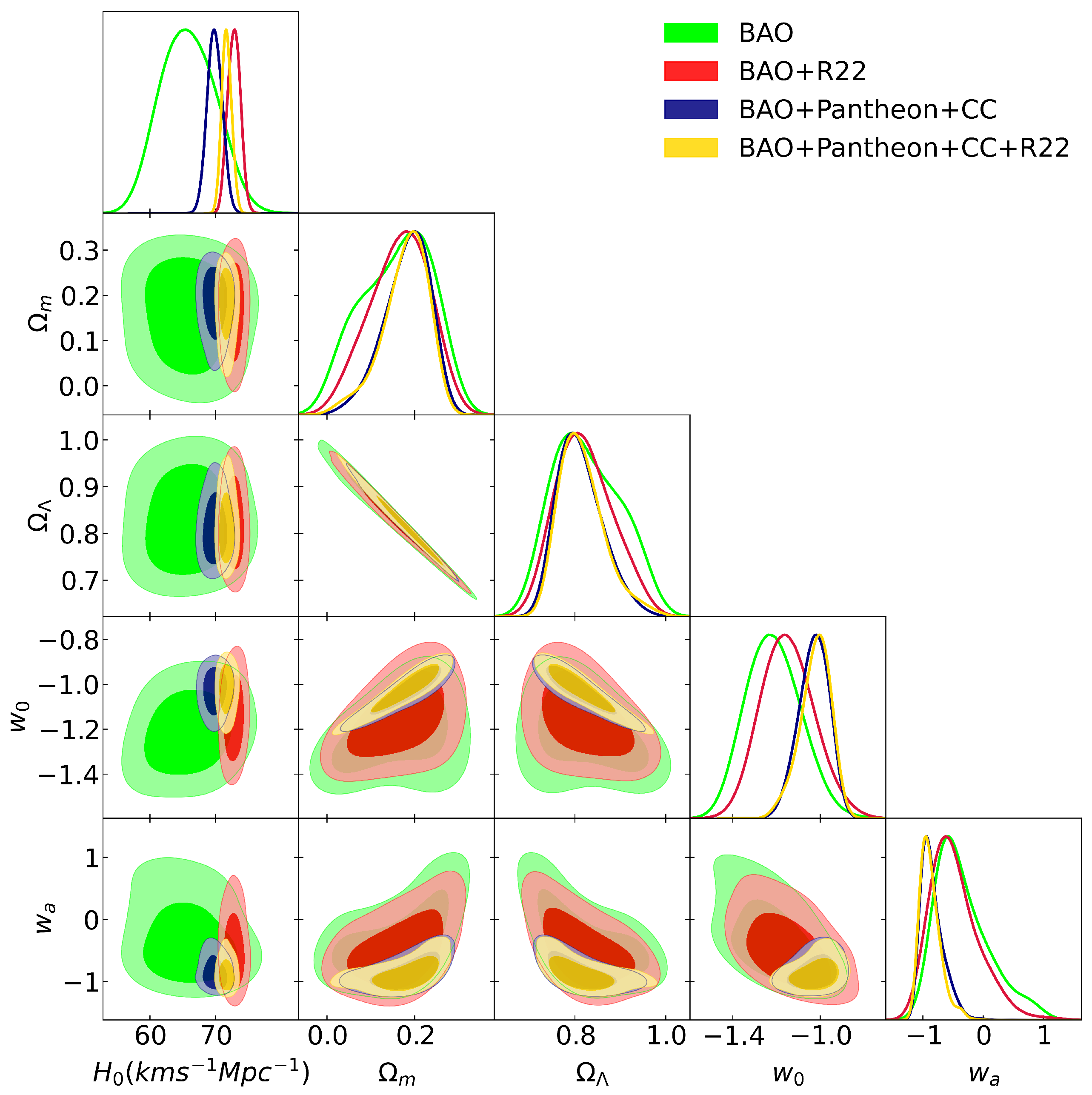 Astronomy 02 00020 g005 Astronomy 02 00020 g005