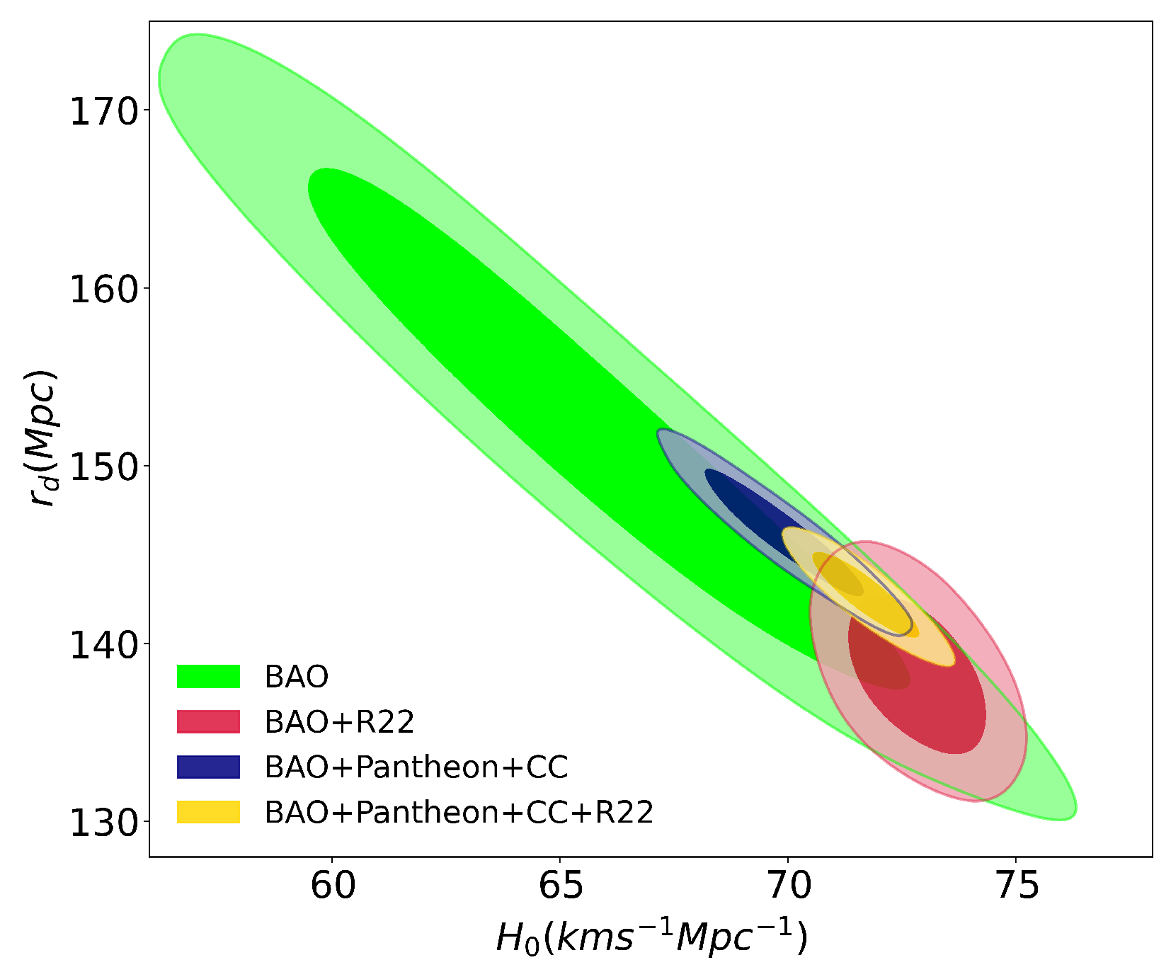 Astronomy 02 00020 g006 Astronomy 02 00020 g006