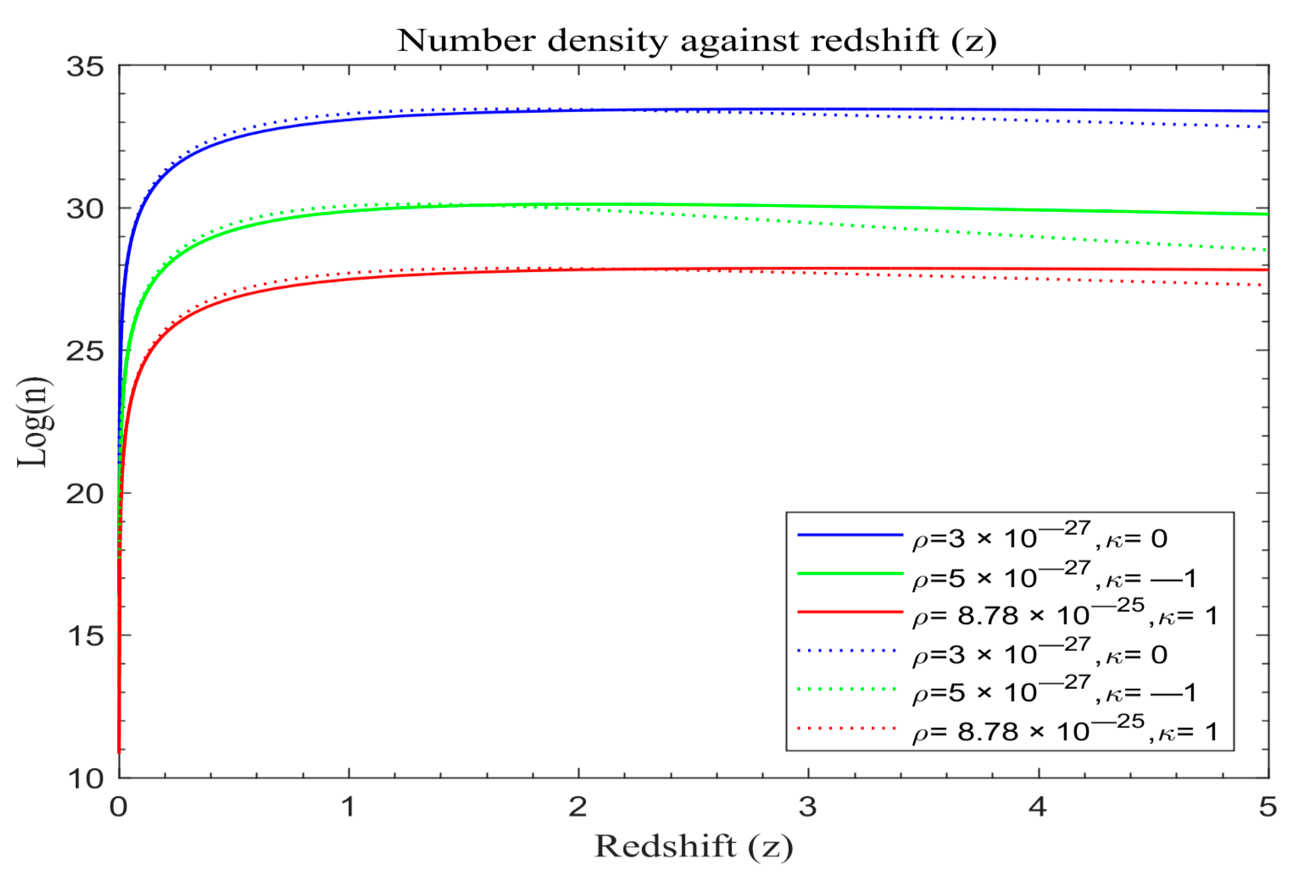 Astronomy 03 00005 g009