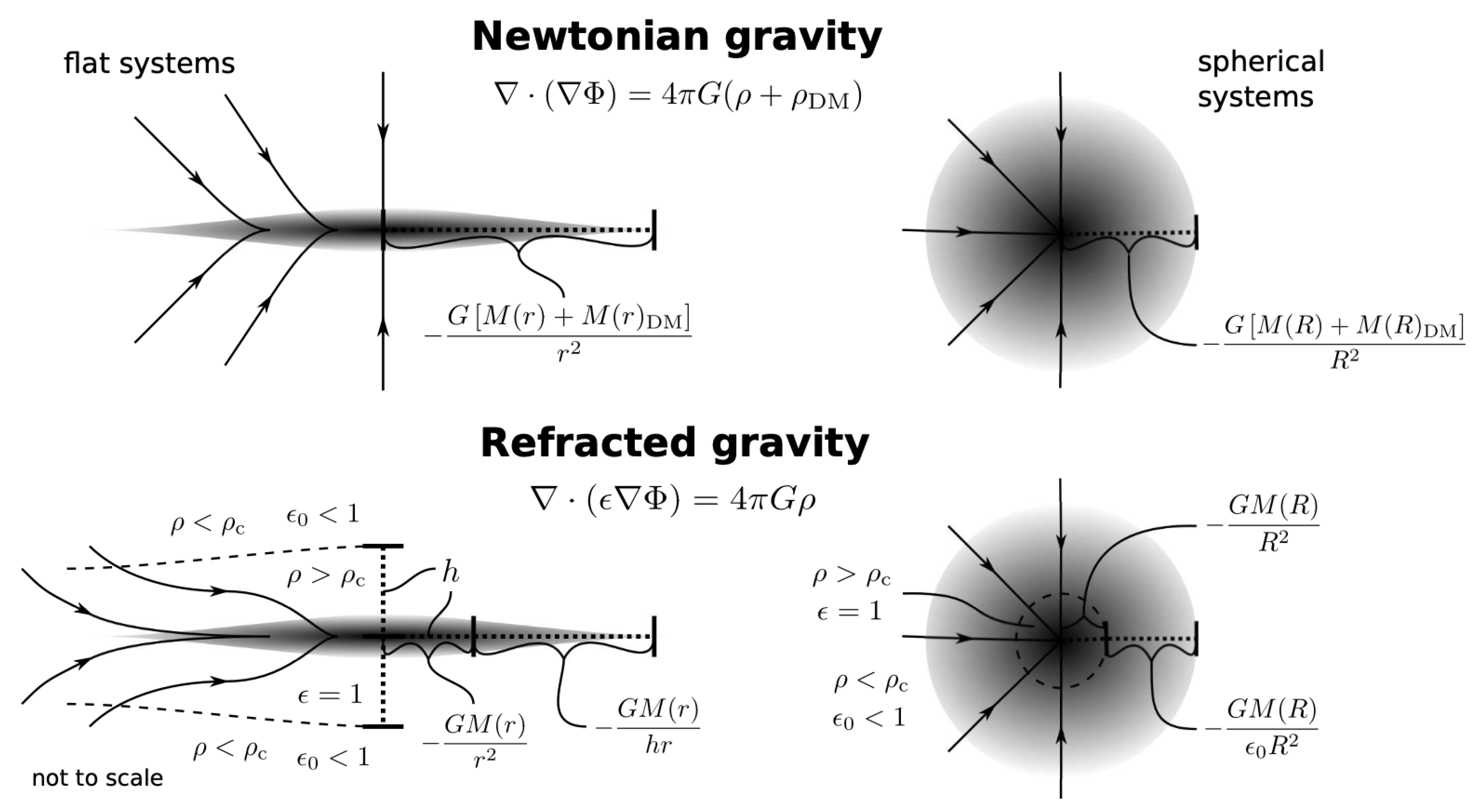 Astronomy 03 00006 g001