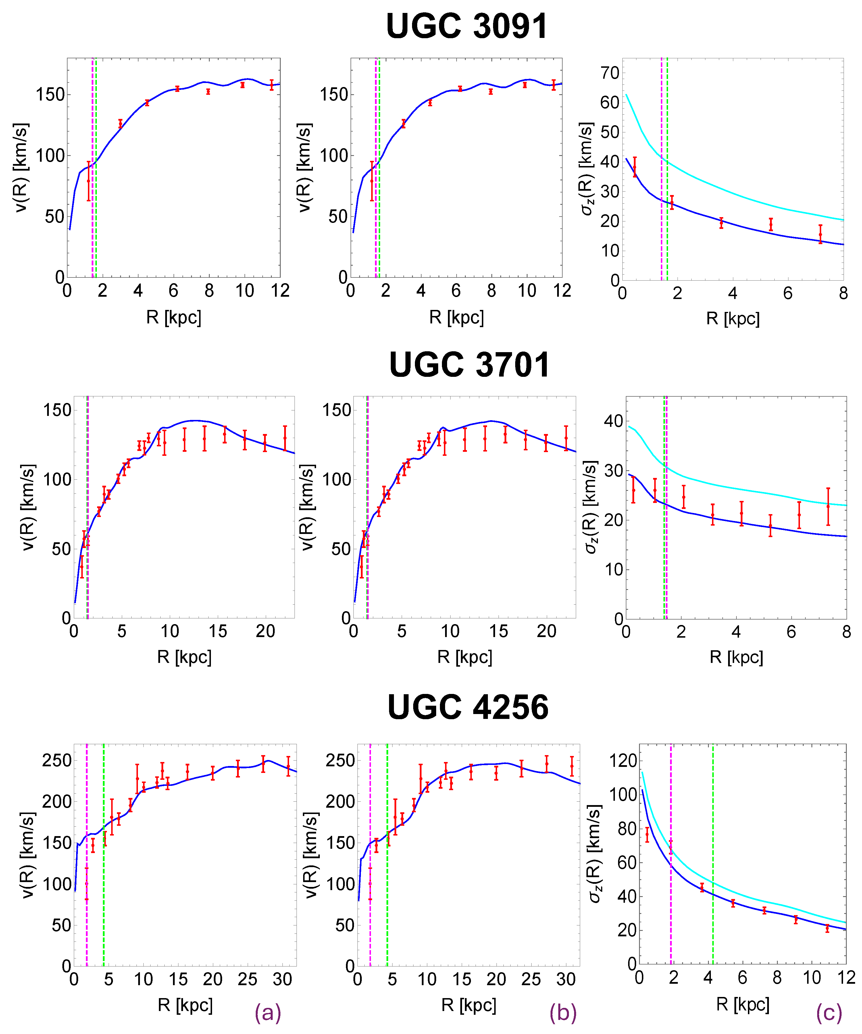 Astronomy 03 00006 g003