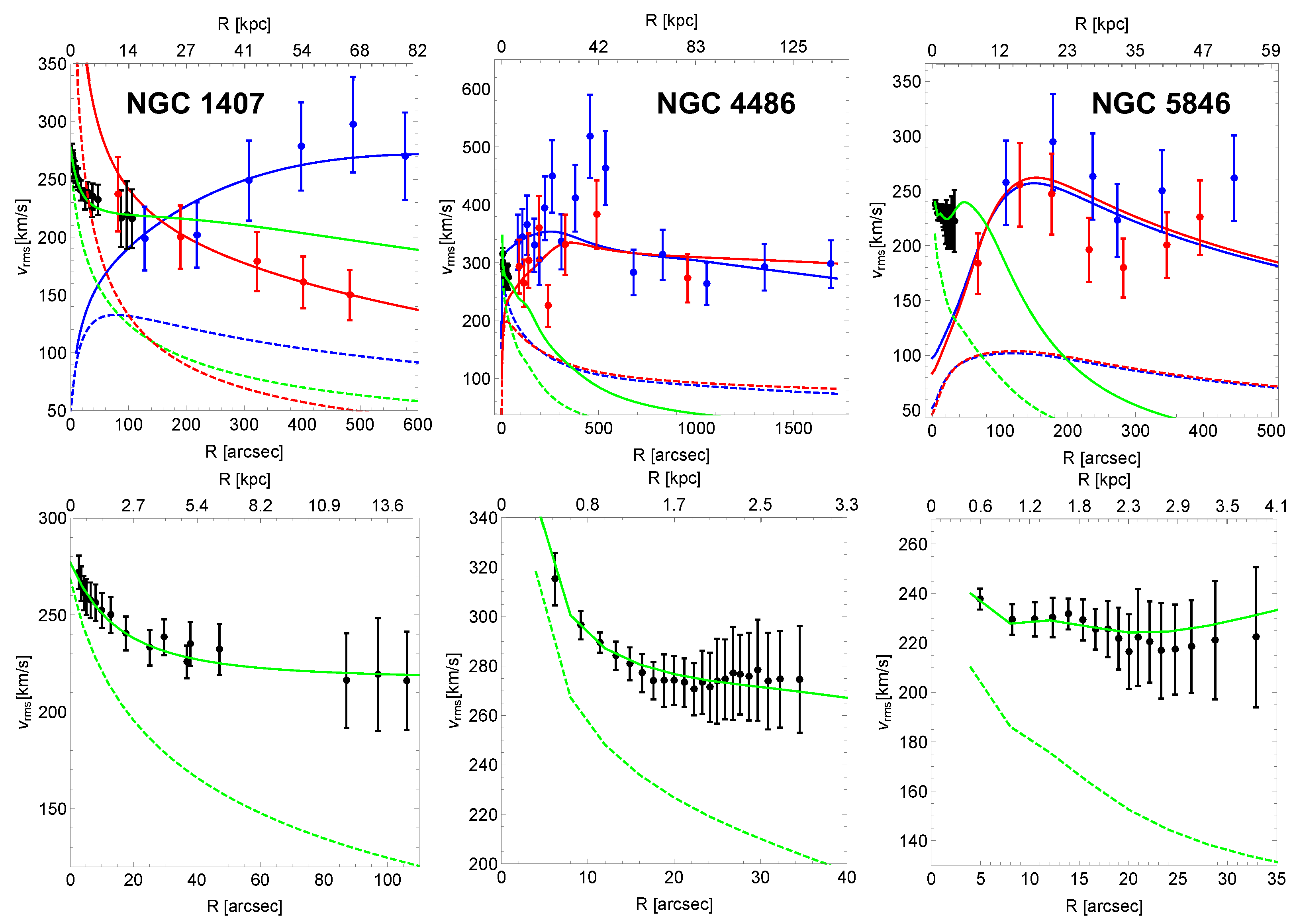 Astronomy 03 00006 g006