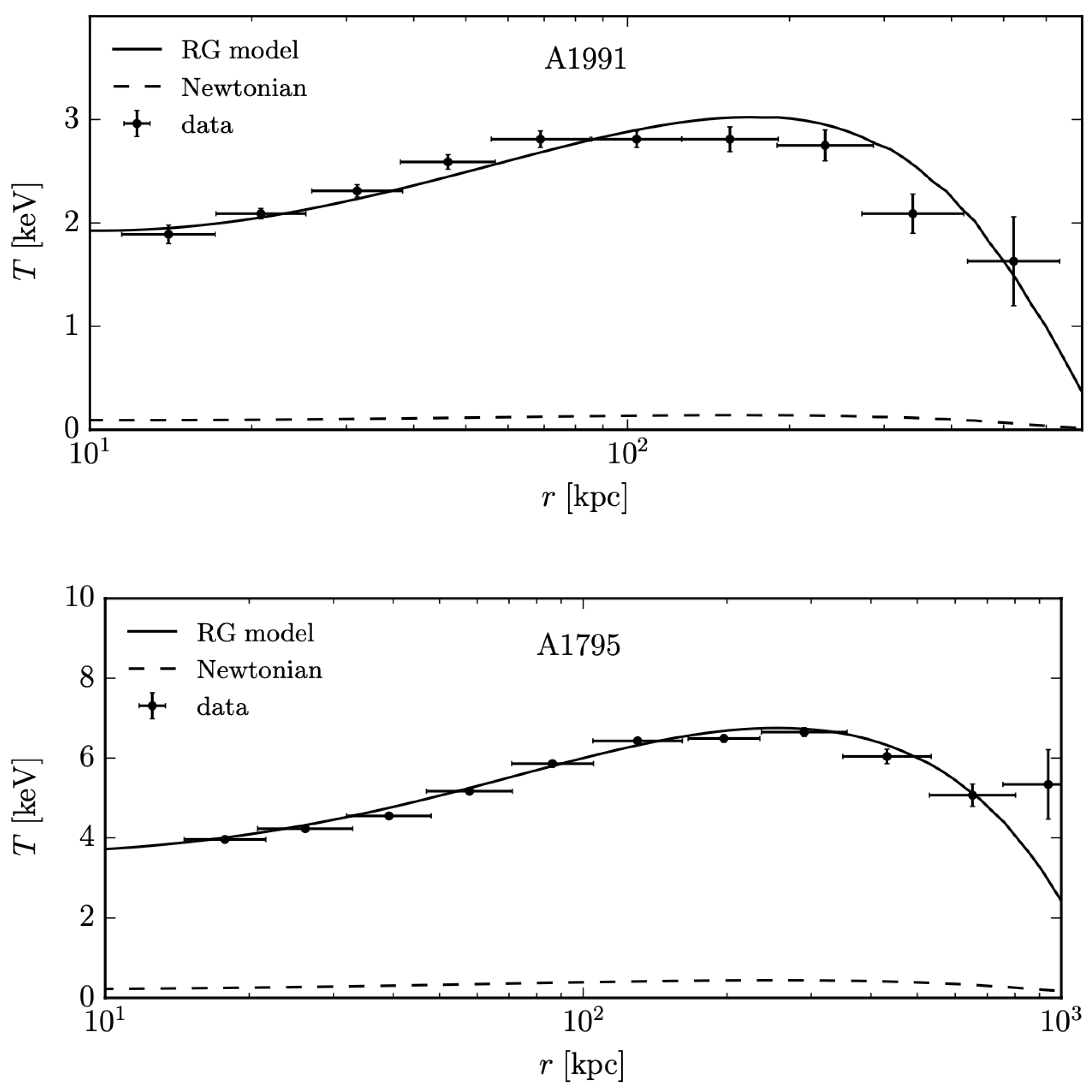 Astronomy 03 00006 g007