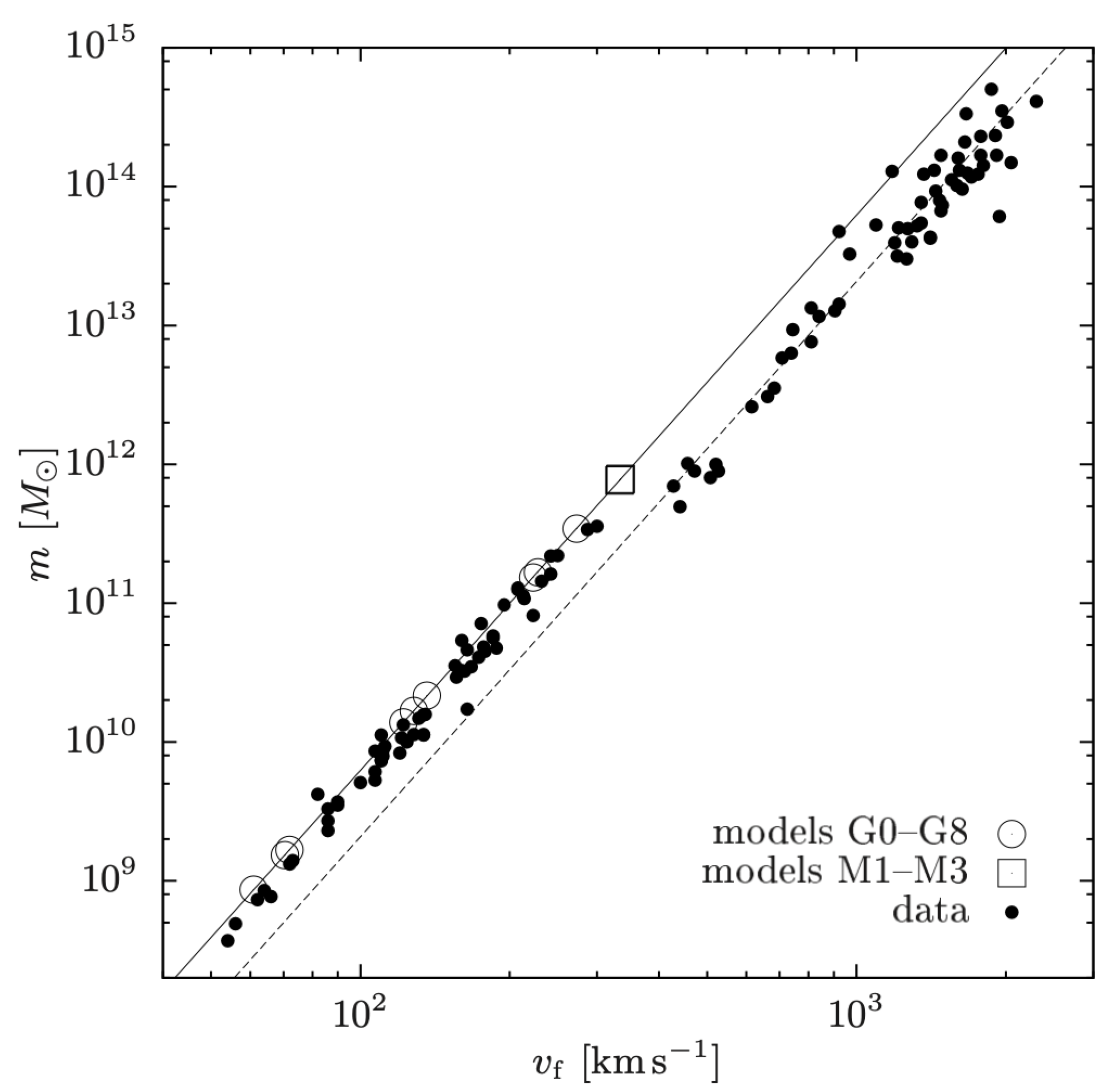 Astronomy 03 00006 g008