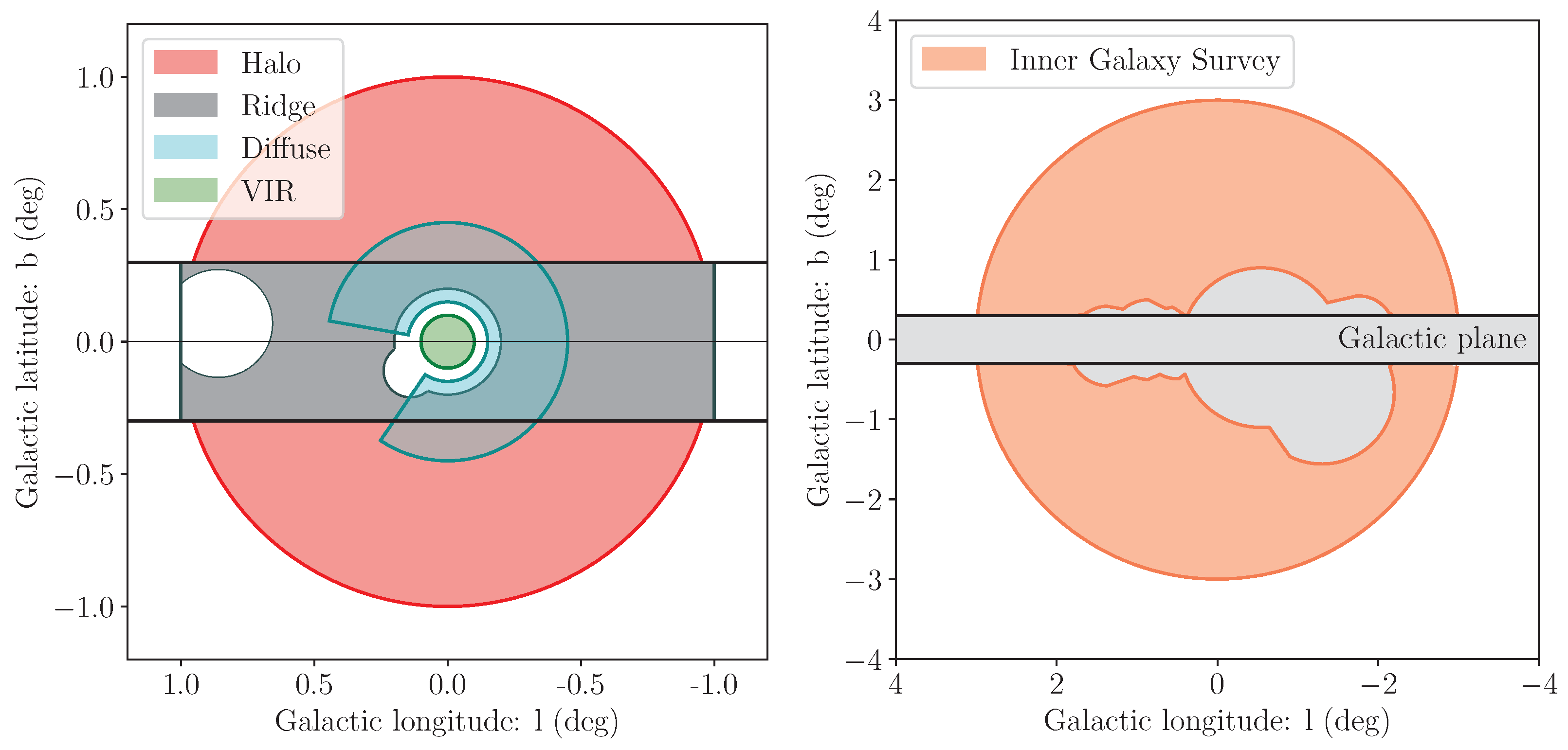 Astronomy 03 00008 g001