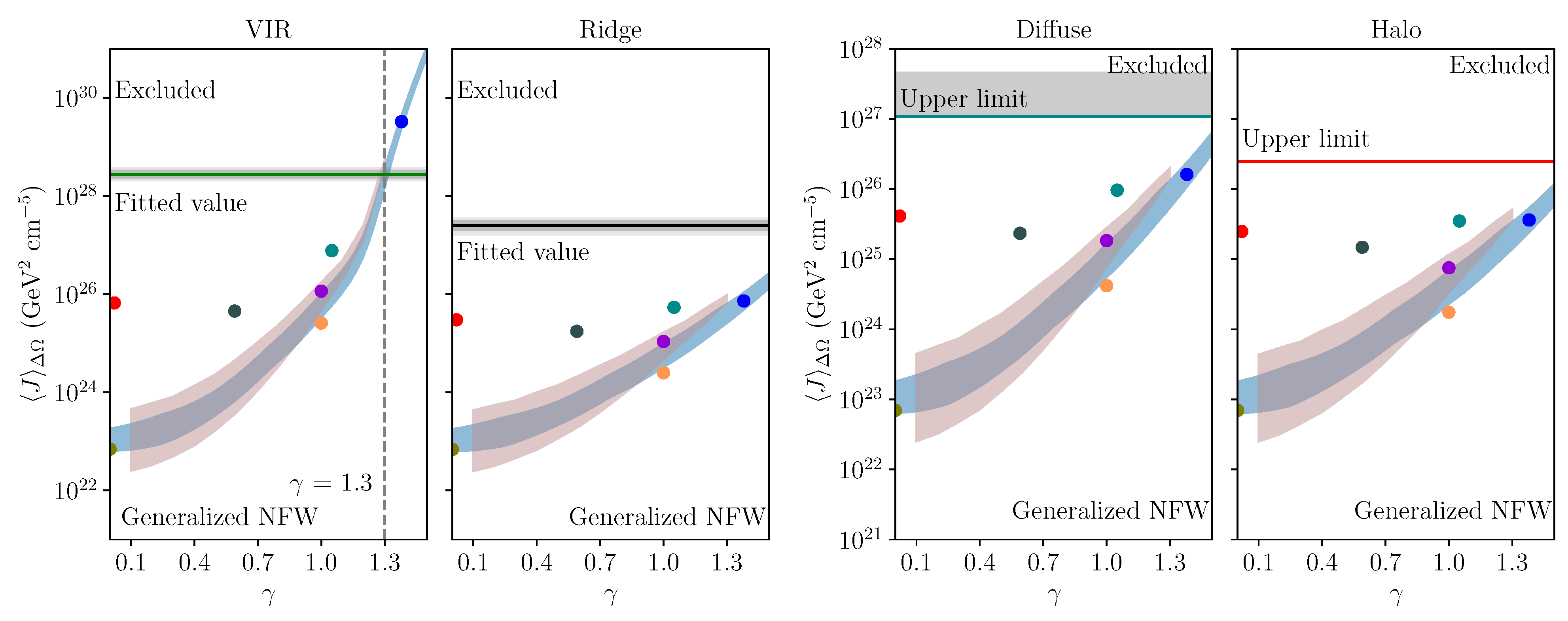 Astronomy 03 00008 g002a