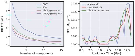 Astronomy 03 00012 g0a1