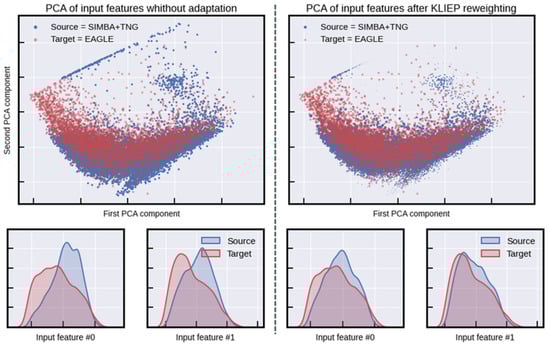 Astronomy 03 00012 g0a2