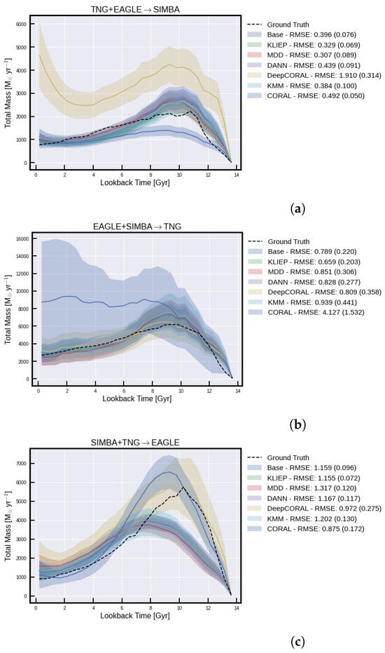 Astronomy 03 00012 g0a3