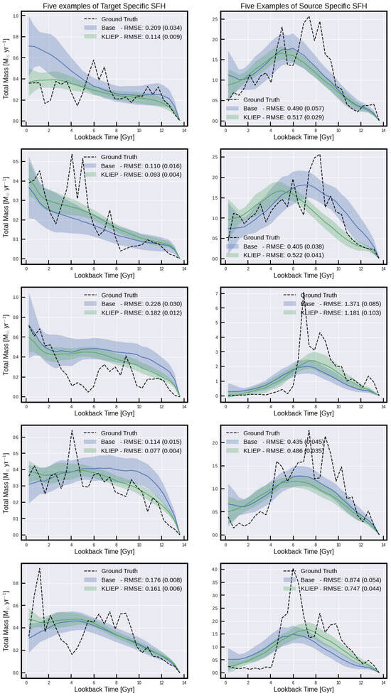 Astronomy 03 00012 g0a5