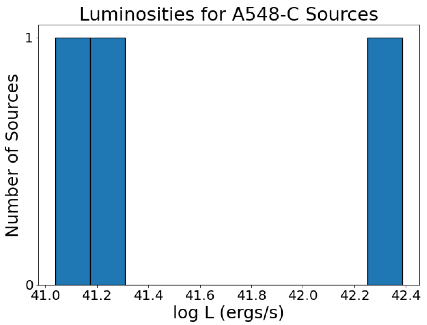 Astronomy 03 00018 g005