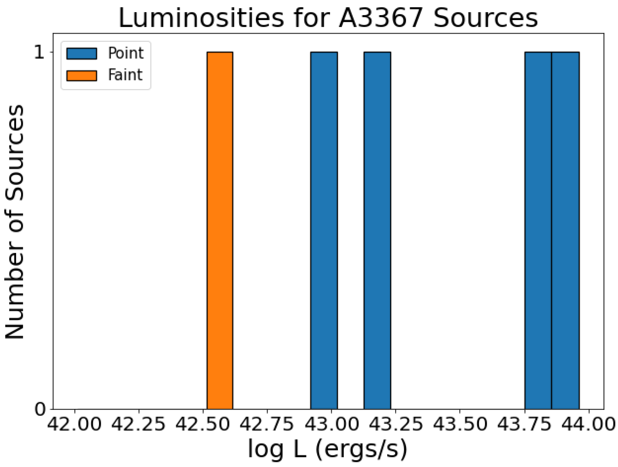 Astronomy 03 00018 g006