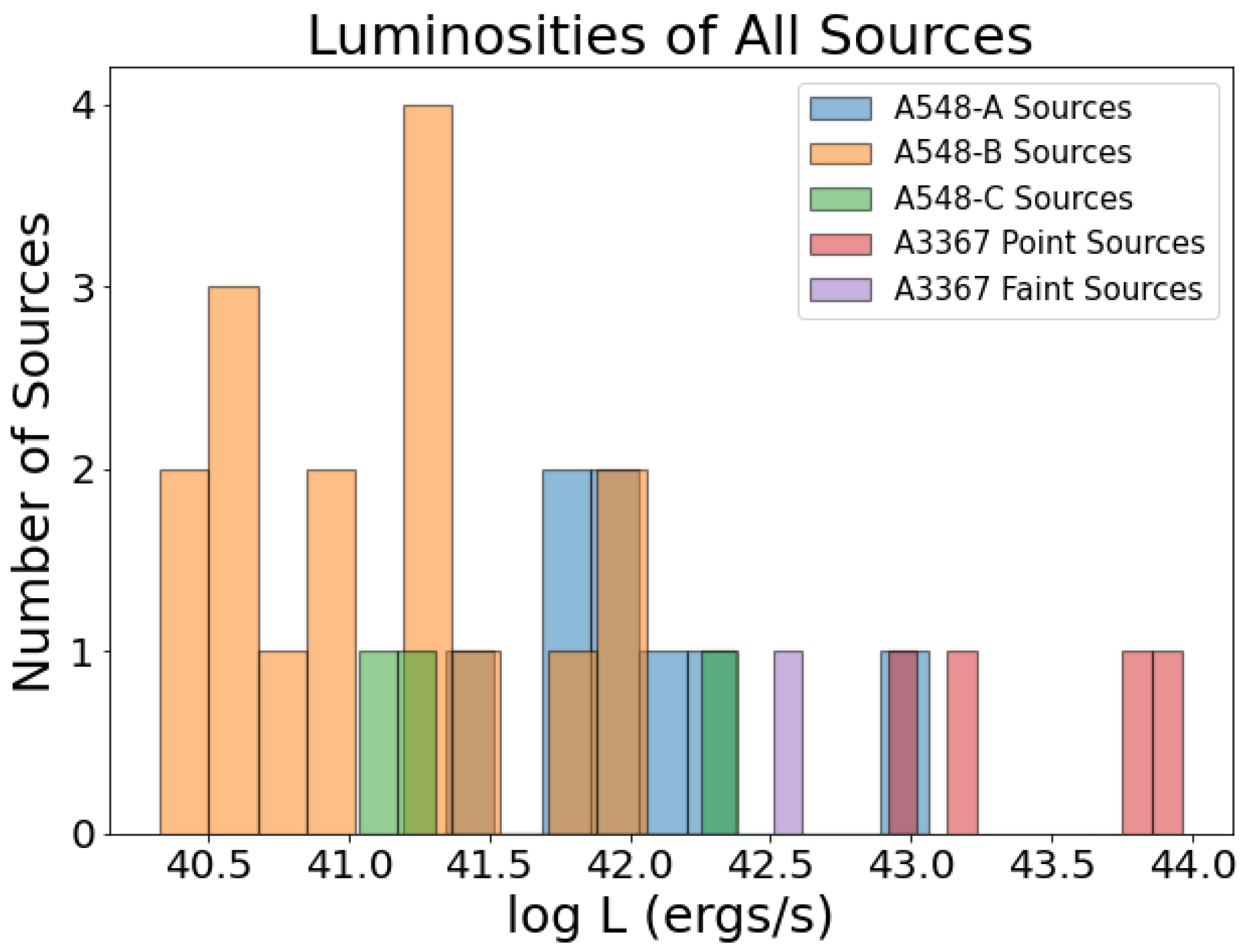 Astronomy 03 00018 g007