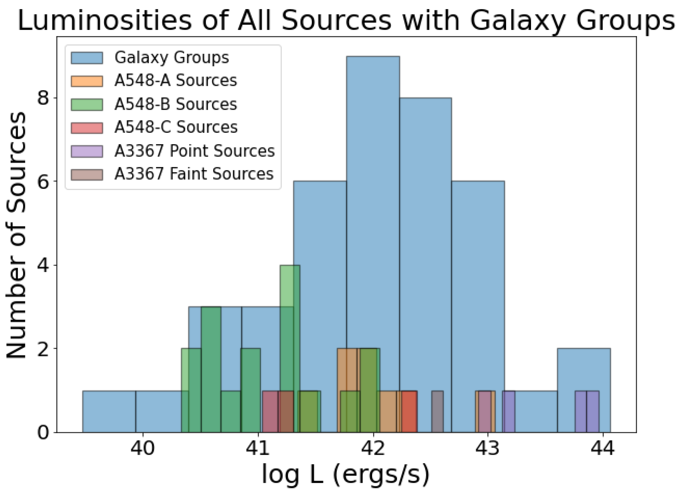 Astronomy 03 00018 g008