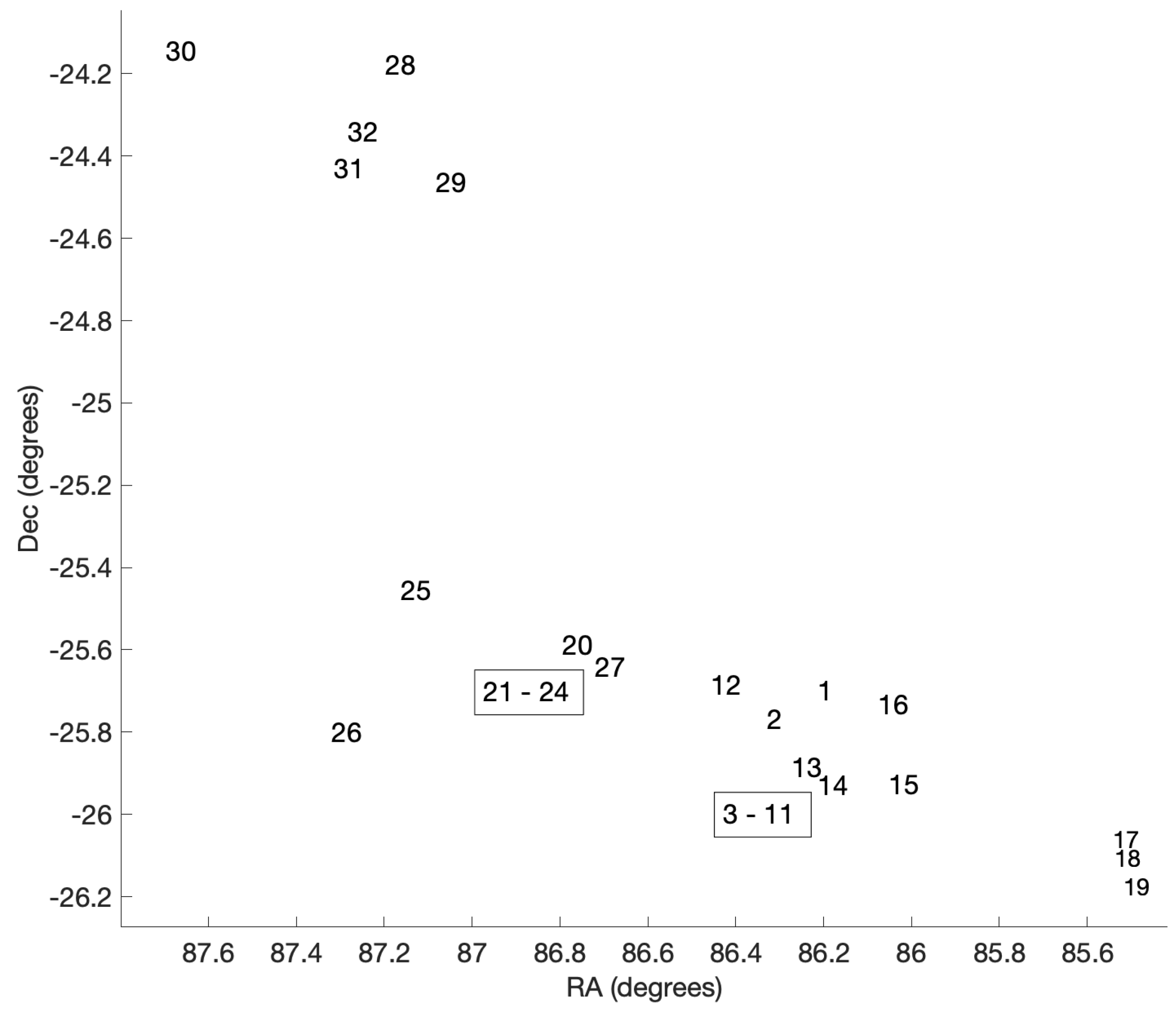 Astronomy 03 00018 g010