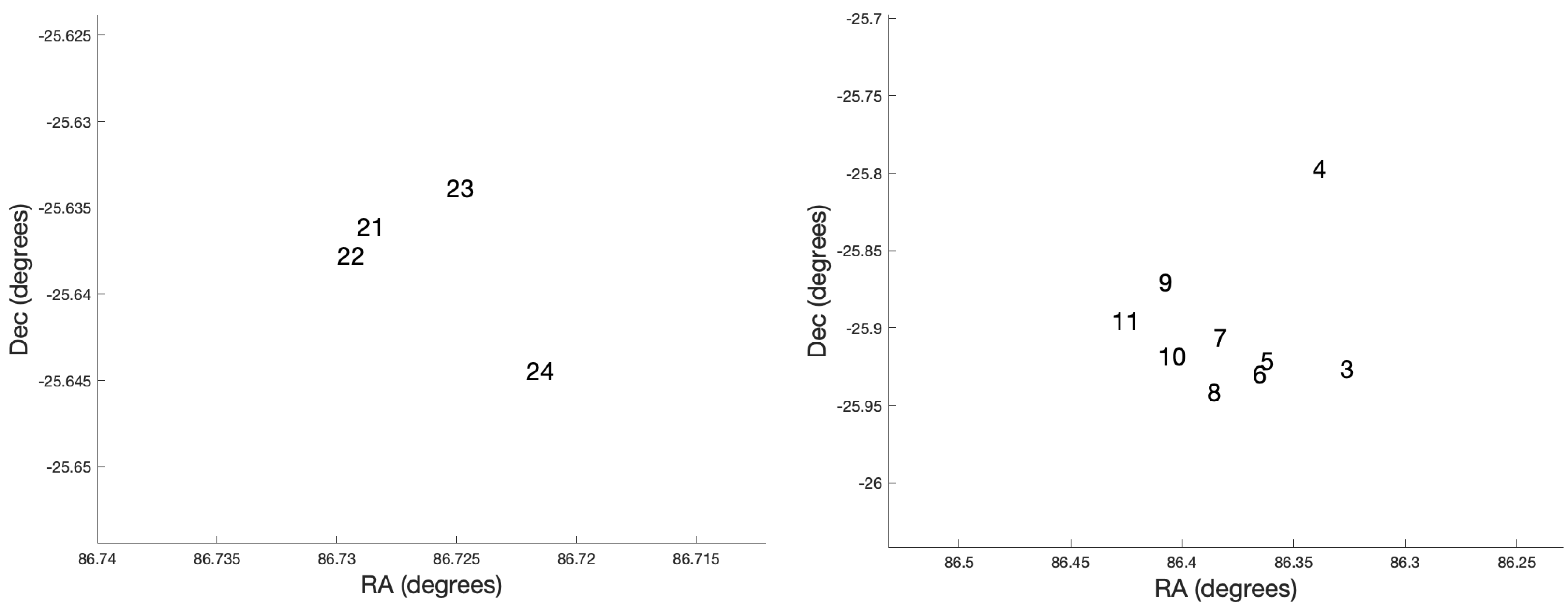 Astronomy 03 00018 g011