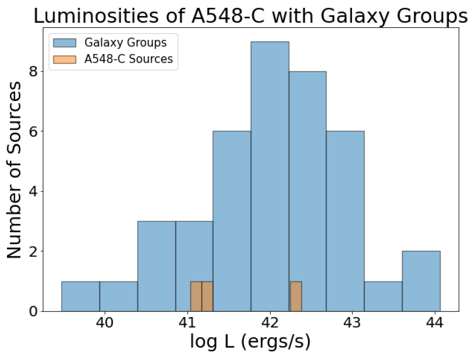 Astronomy 03 00018 g012