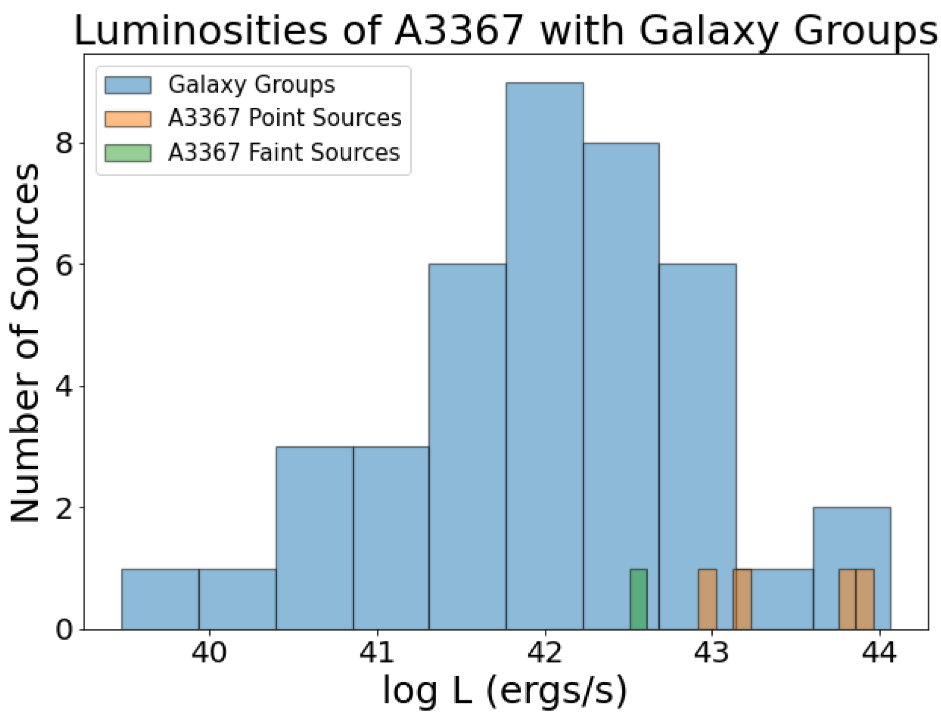 Astronomy 03 00018 g013