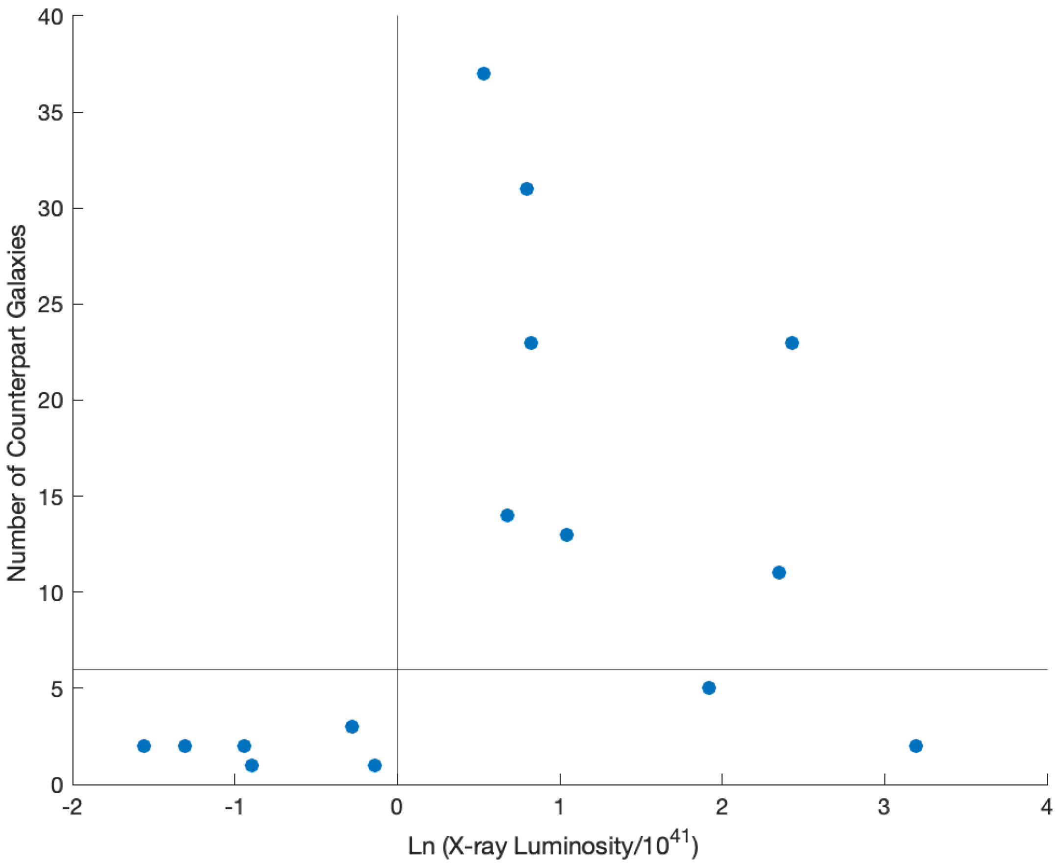 Astronomy 03 00018 g015