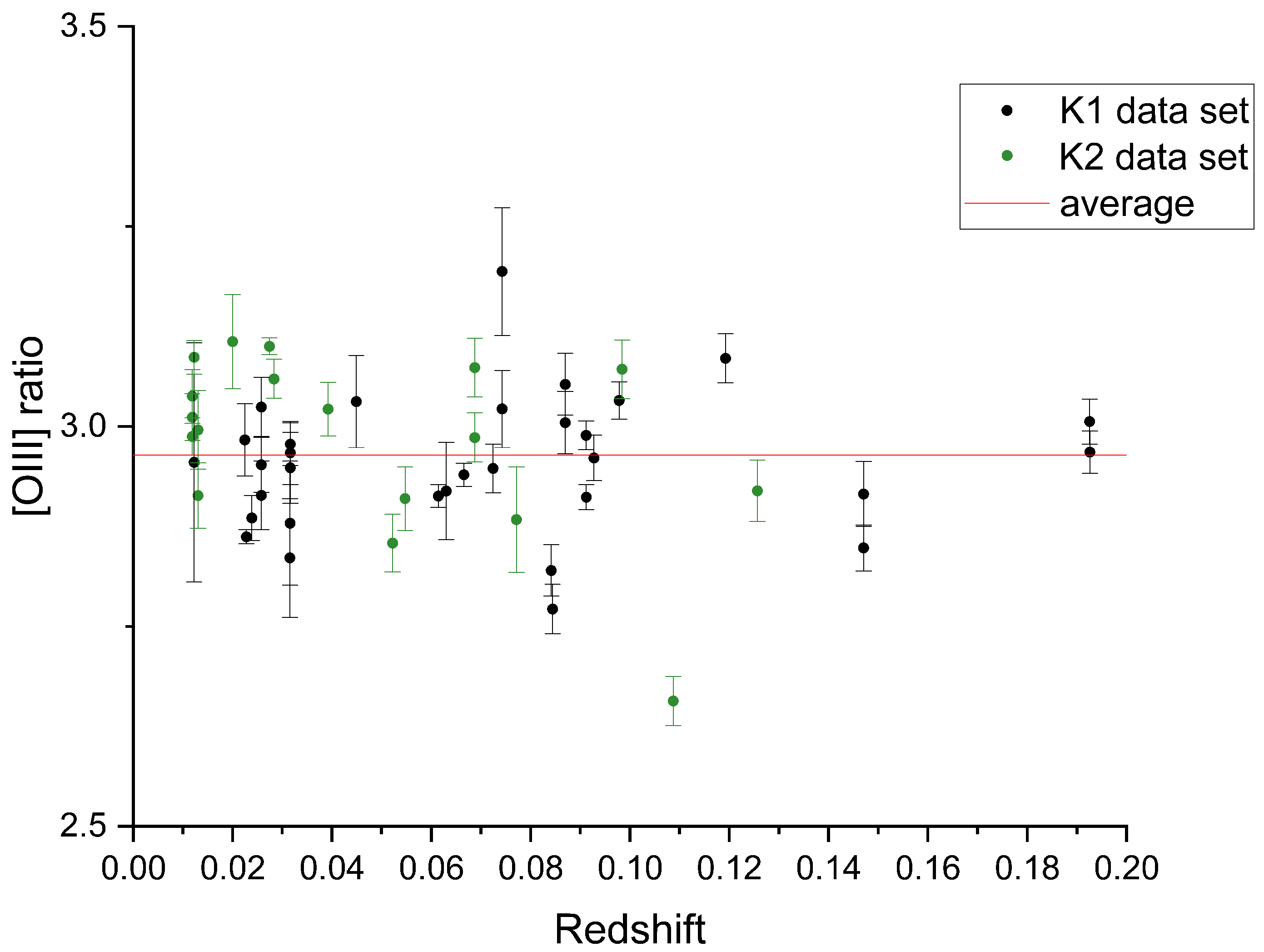 Astronomy 04 00003 g004