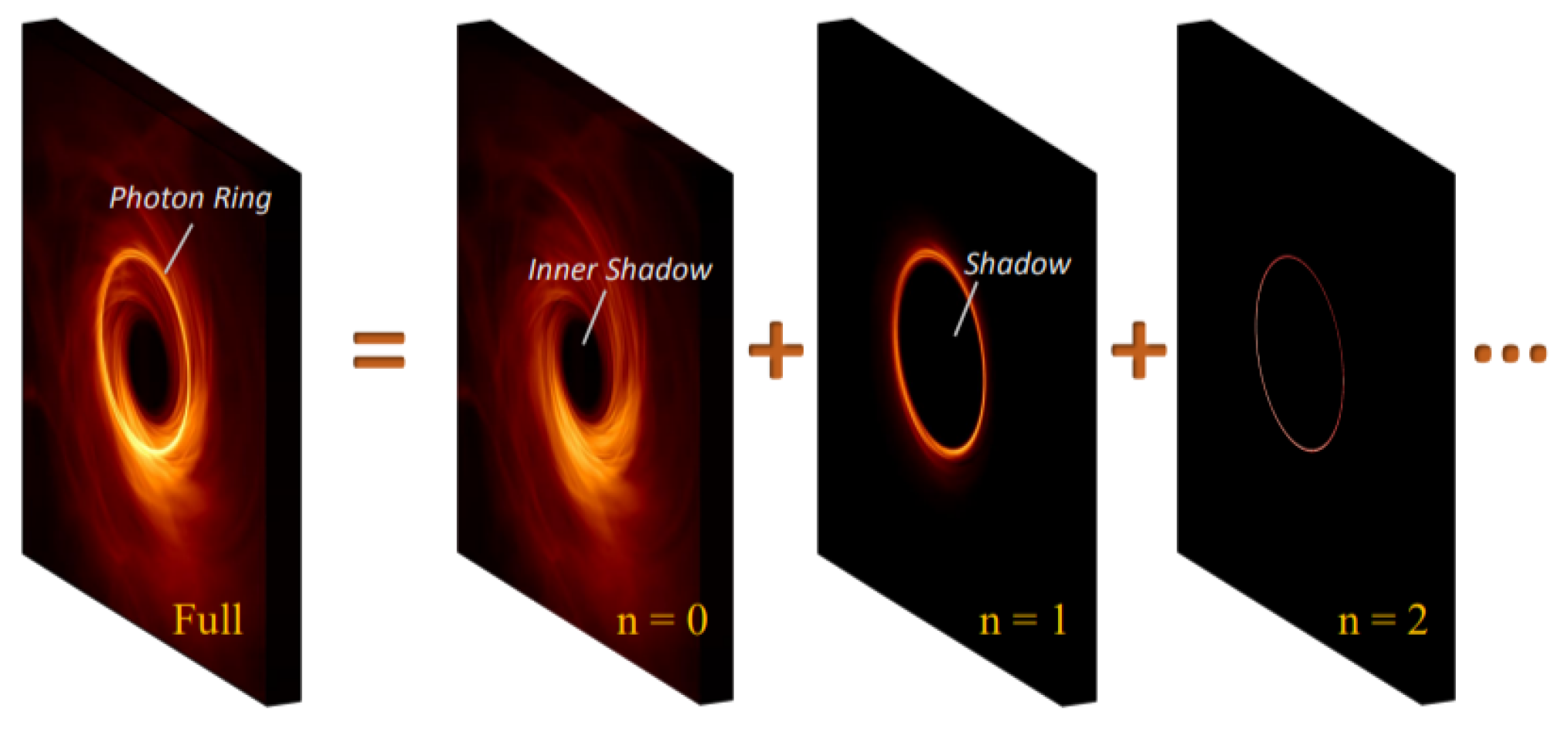 Astronomy 04 00009 g002