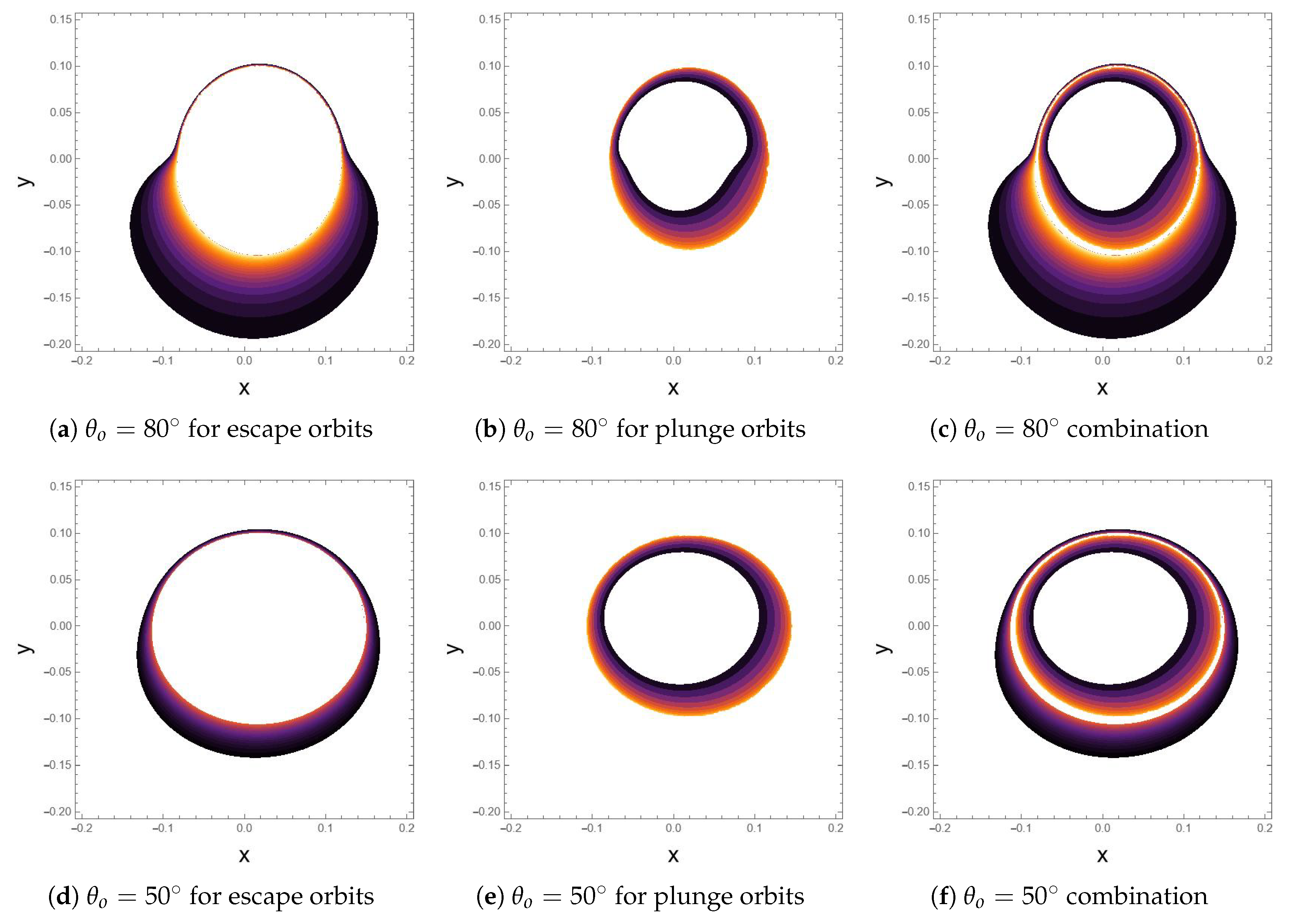 Astronomy 04 00009 g005