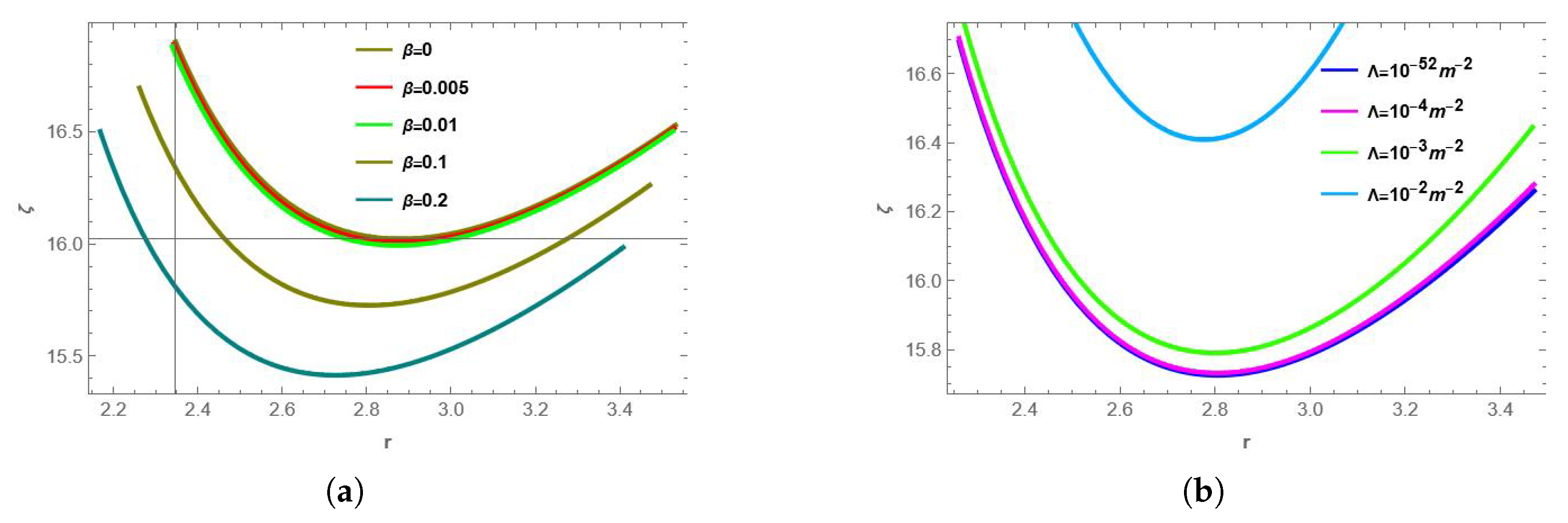 Astronomy 04 00009 g007
