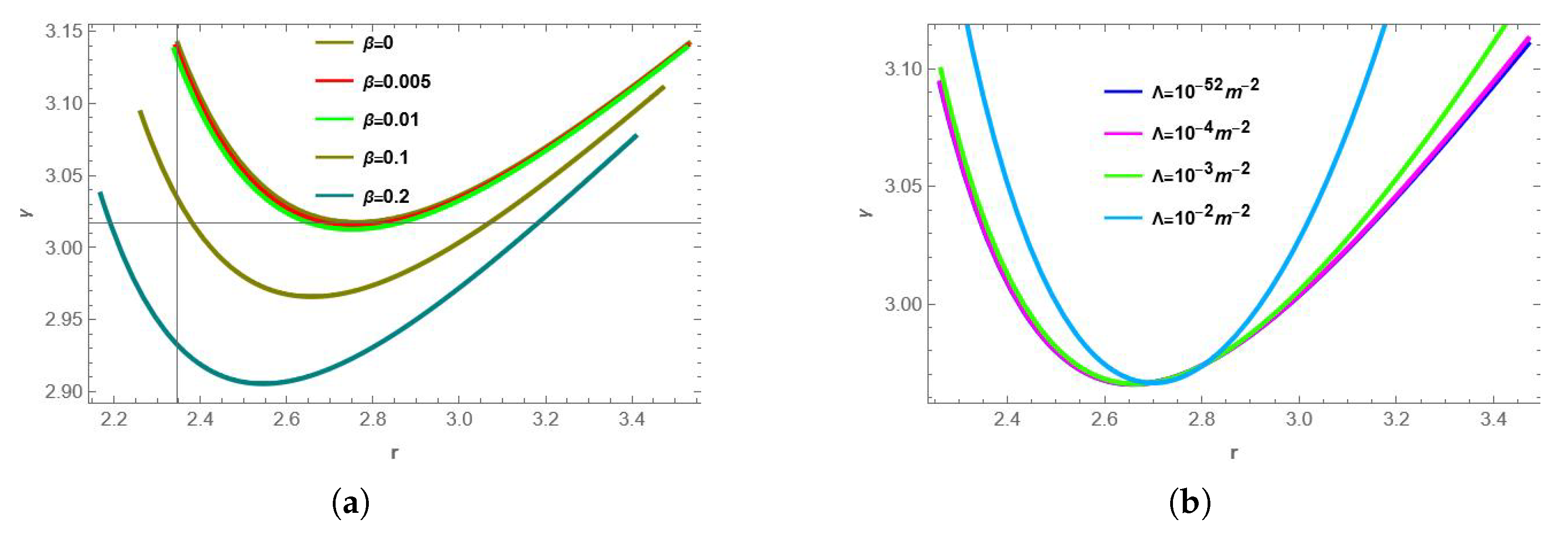 Astronomy 04 00009 g008