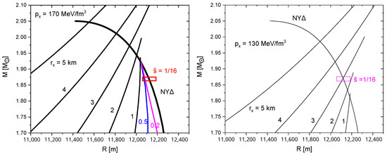 Astronomy 04 00010 g0a1