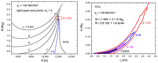 Astronomy 04 00010 g0a2