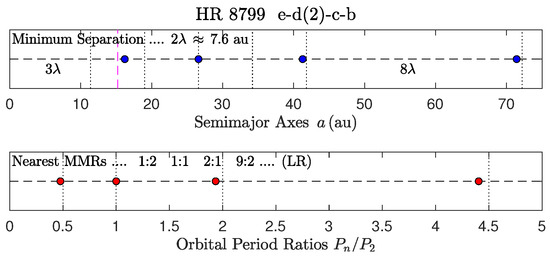 Astronomy 04 00011 g004
