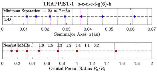 Astronomy 04 00011 g013