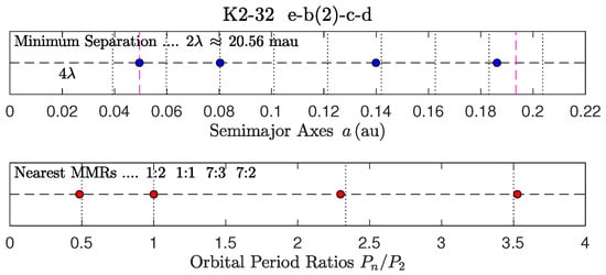 Astronomy 04 00011 g016