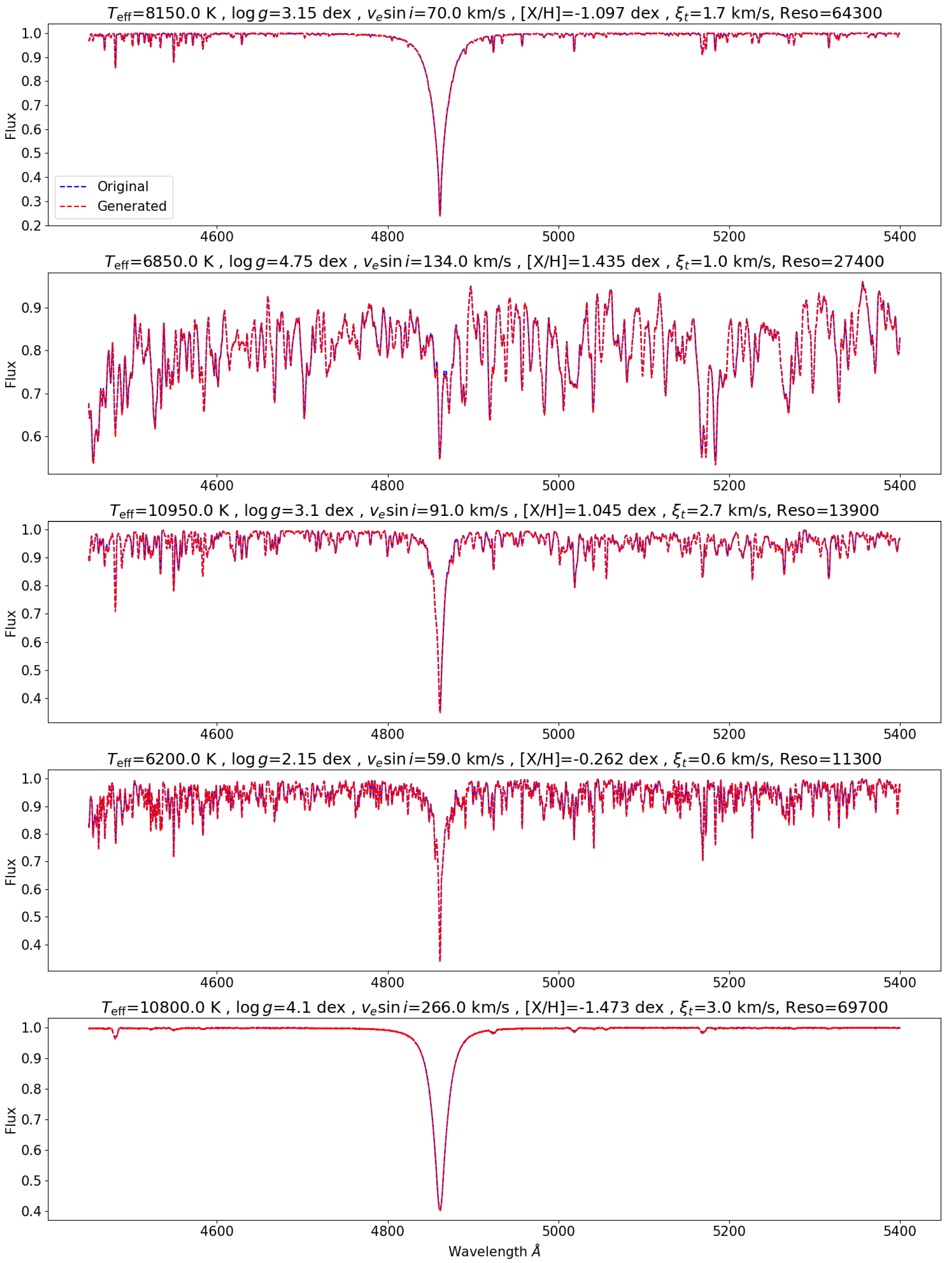Astronomy 04 00013 g003 Astronomy 04 00013 g003