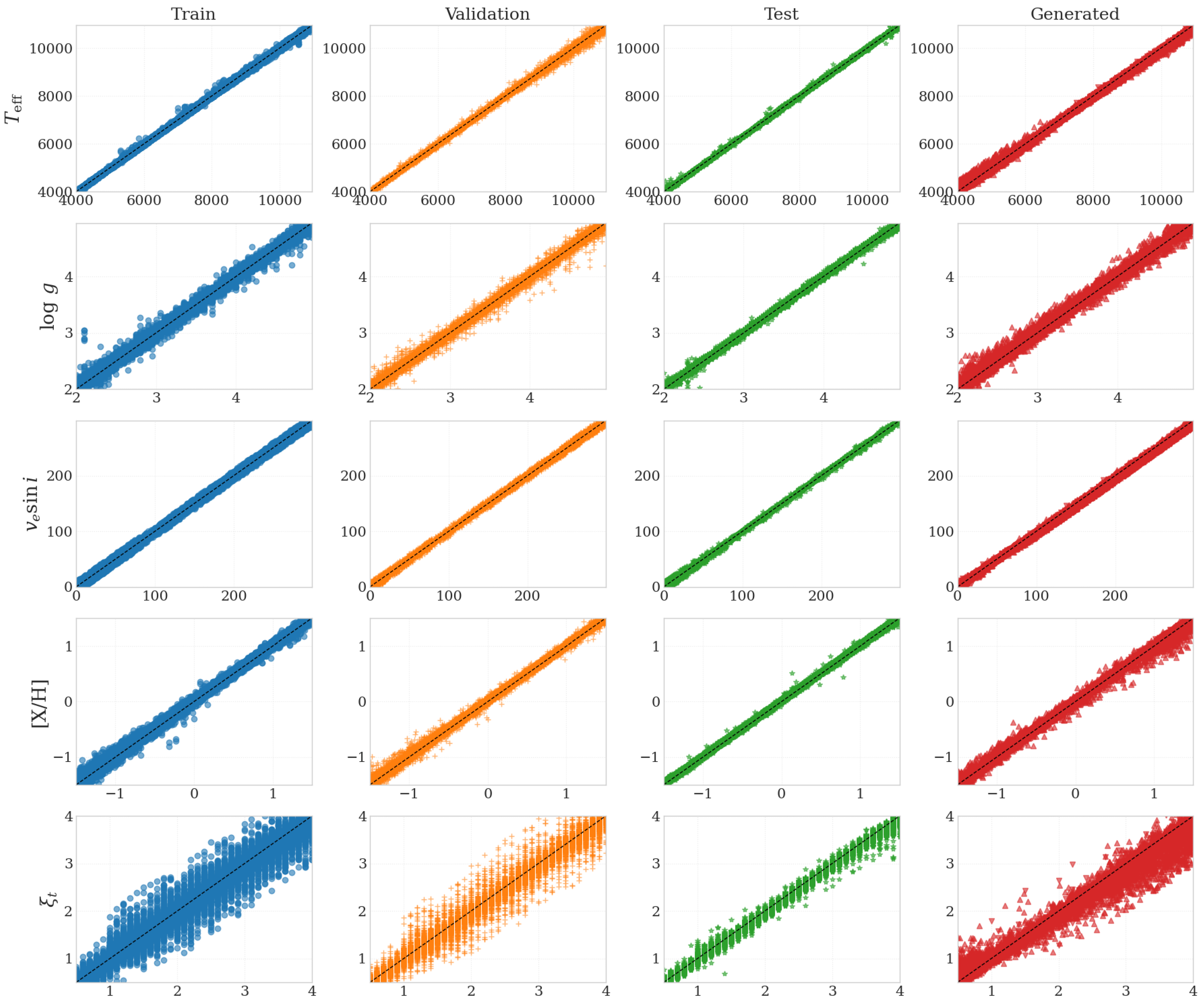 Astronomy 04 00013 g004 Astronomy 04 00013 g004