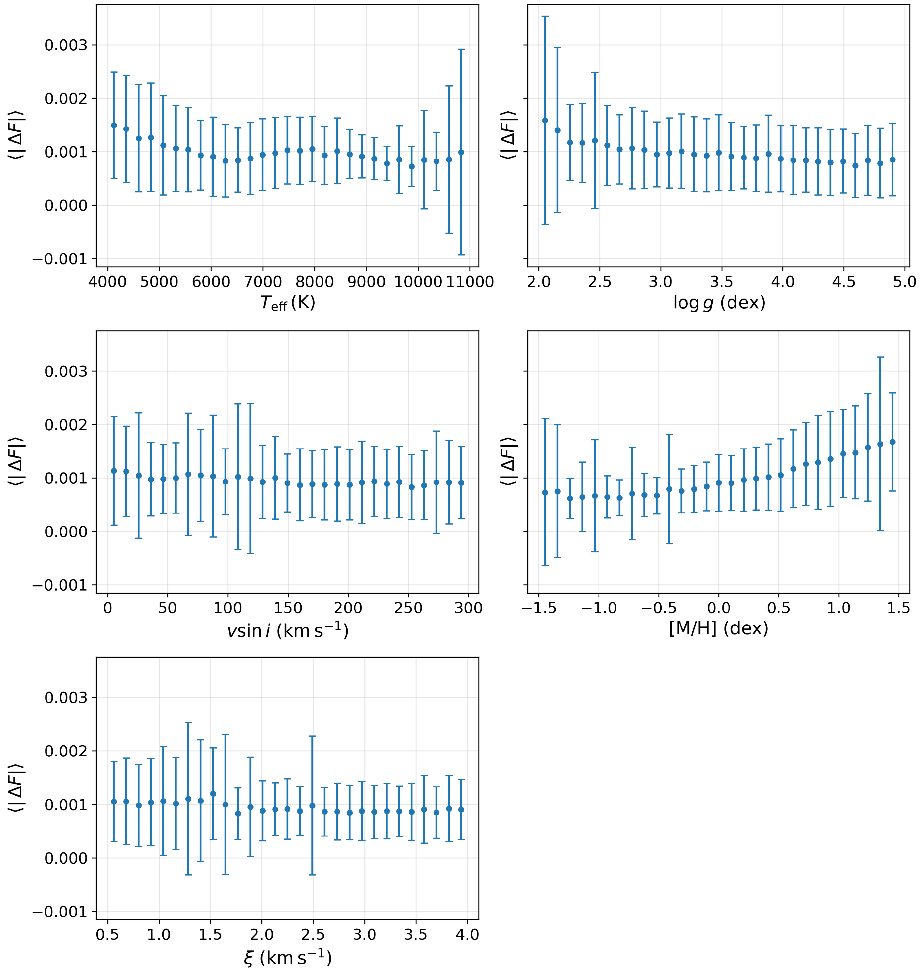 Astronomy 04 00013 g006 Astronomy 04 00013 g006