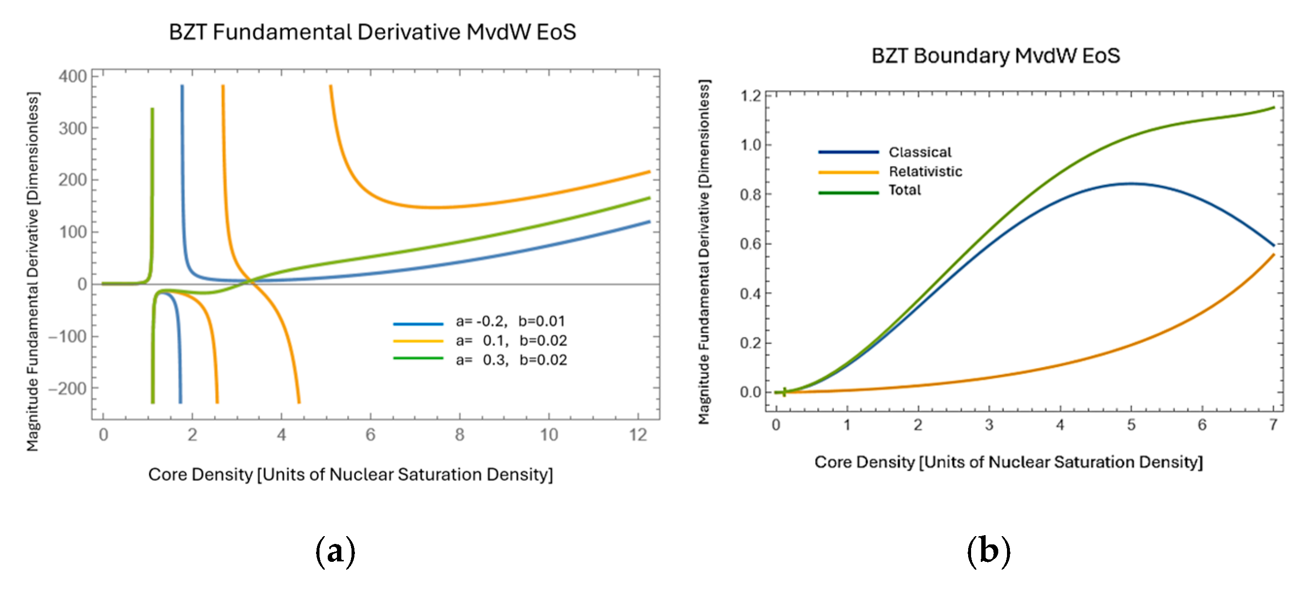 Astronomy 04 00014 g001