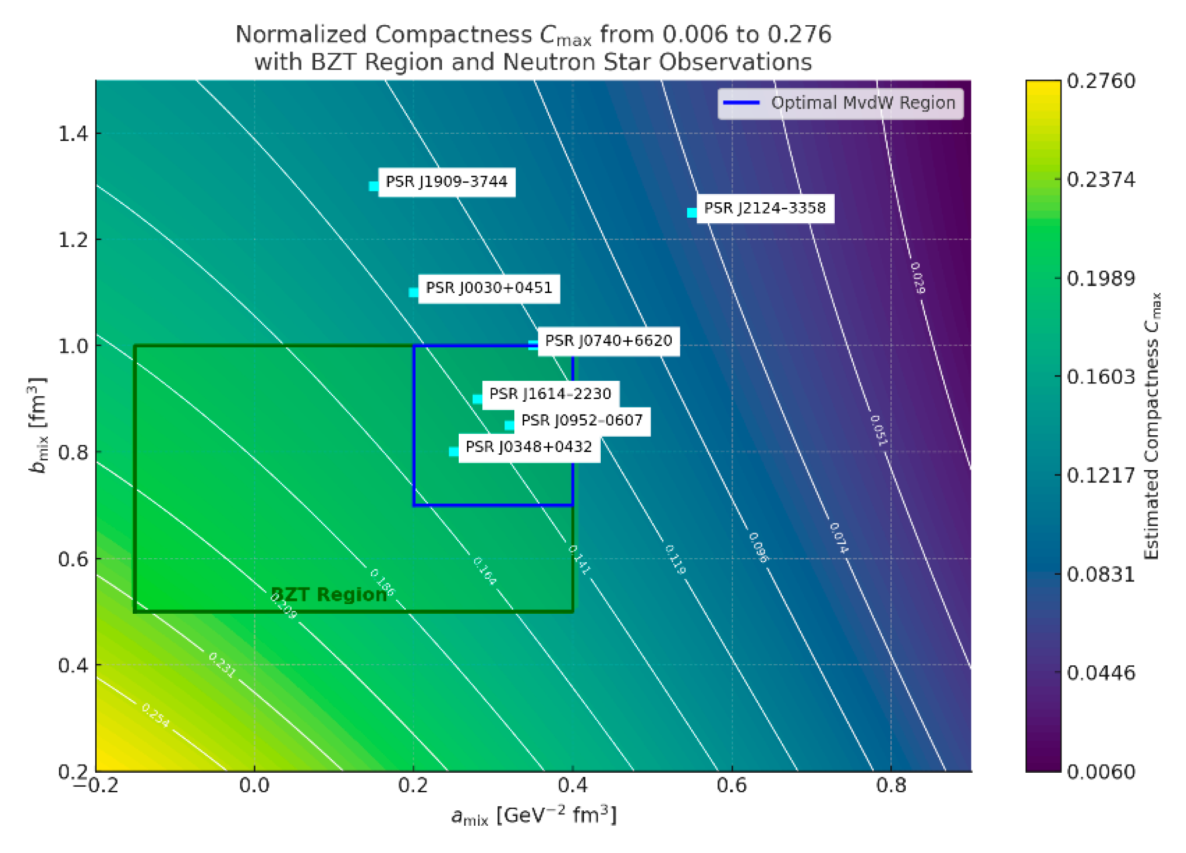 Astronomy 04 00014 g002
