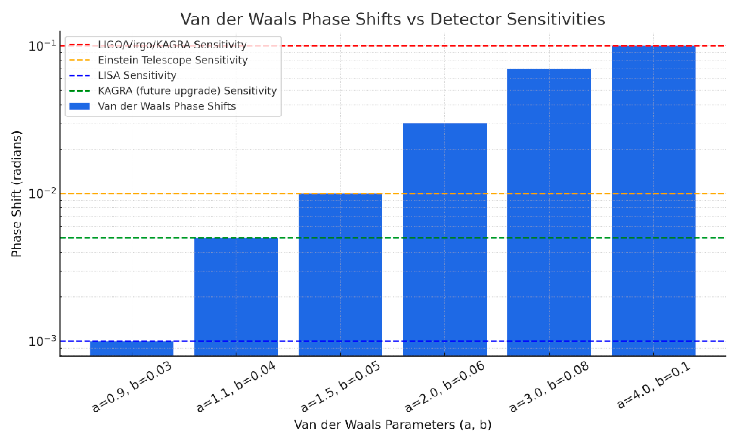 Astronomy 04 00014 g005