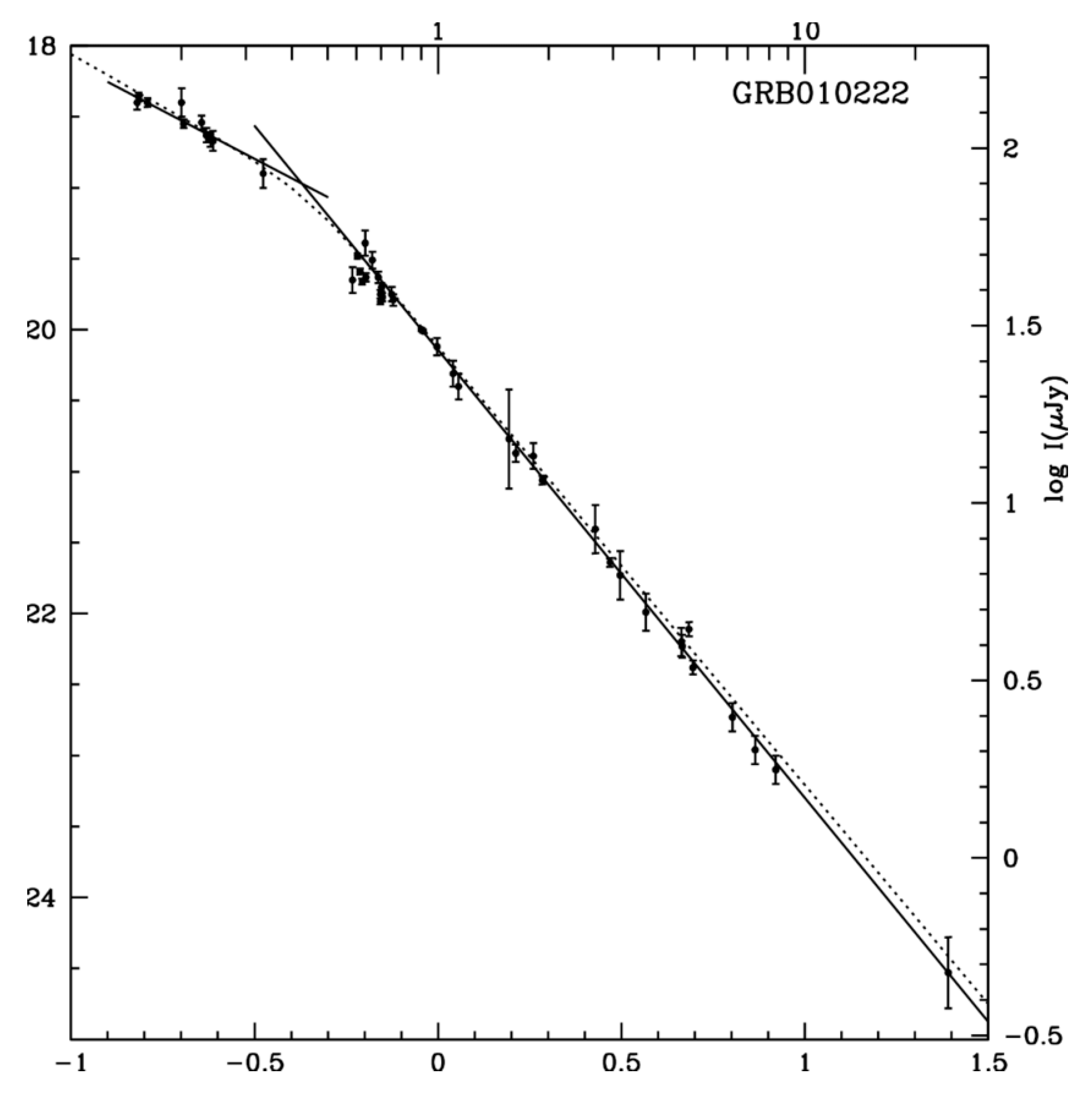 Astronomy 04 00014 g0a1