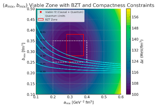 Astronomy 04 00014 g0a2